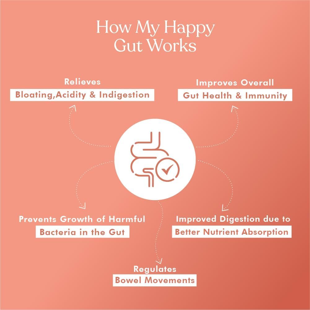 Cos.Mix My Happy Gut Prebiotics & Probiotics Supplement - 60g, 40 Servings for Digestive Health