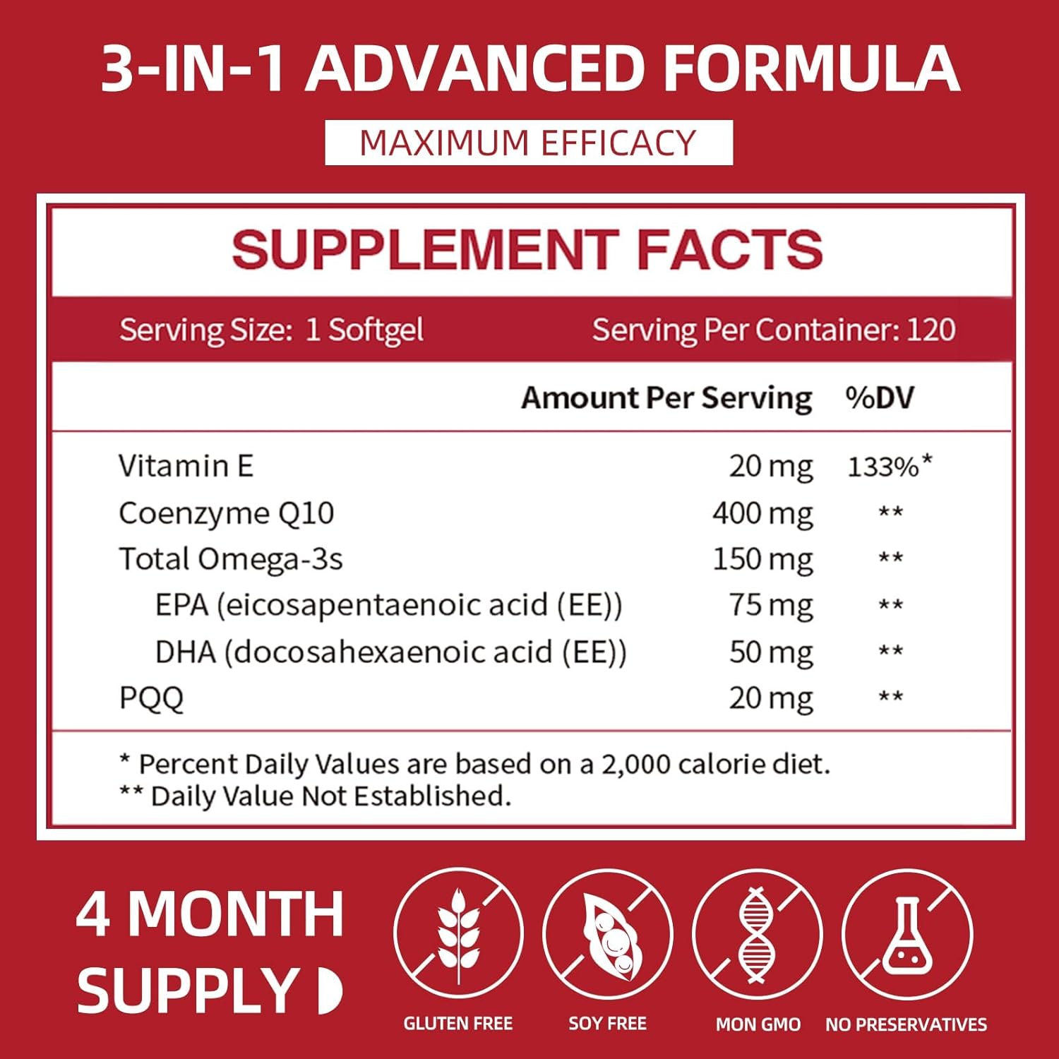 Cozynol CoQ10 400mg Softgels with Omega 3, PQQ - Heart Health & Energy Support (120 Count)
