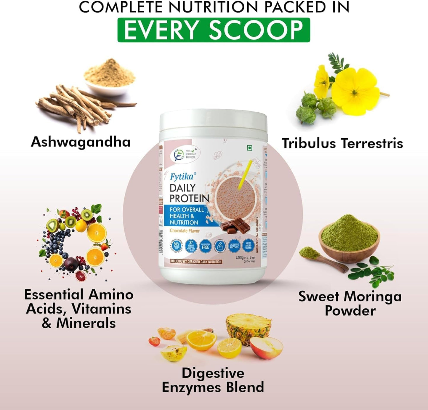 Daily Protein Powder for Adults with 37 Essential Vitamins & Minerals - 50% Protein - 400G (Chocolate, Pack of 2)