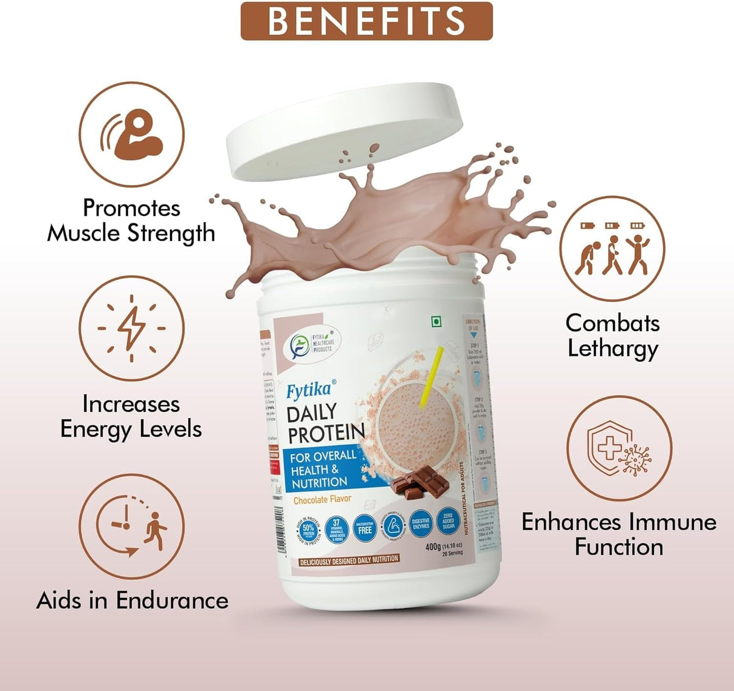 Daily Protein Powder for Adults with 37 Essential Vitamins & Minerals - 50% Protein - 400G (Chocolate, Pack of 2)