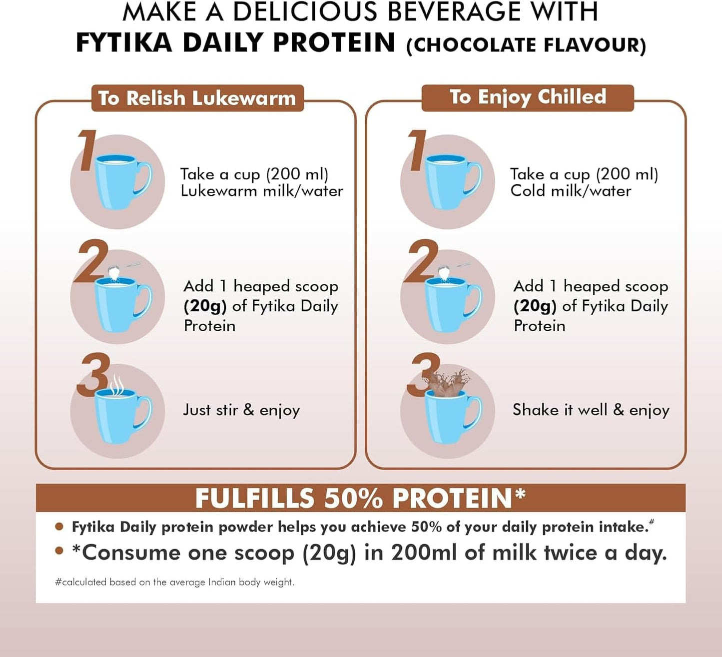 Daily Protein Powder for Adults with 37 Essential Vitamins & Minerals - 50% Protein - 400G (Chocolate, Pack of 2)