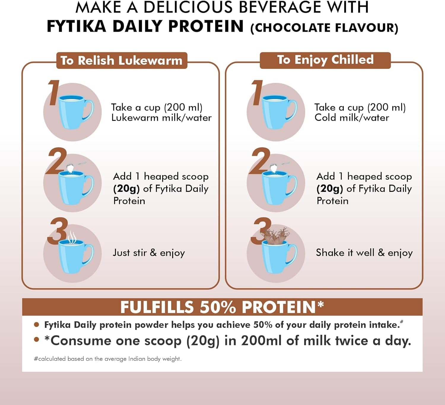 Daily Protein Powder for Adults with 37 Essential Vitamins & Minerals - 50% Protein - 400G (Chocolate, Pack of 2)