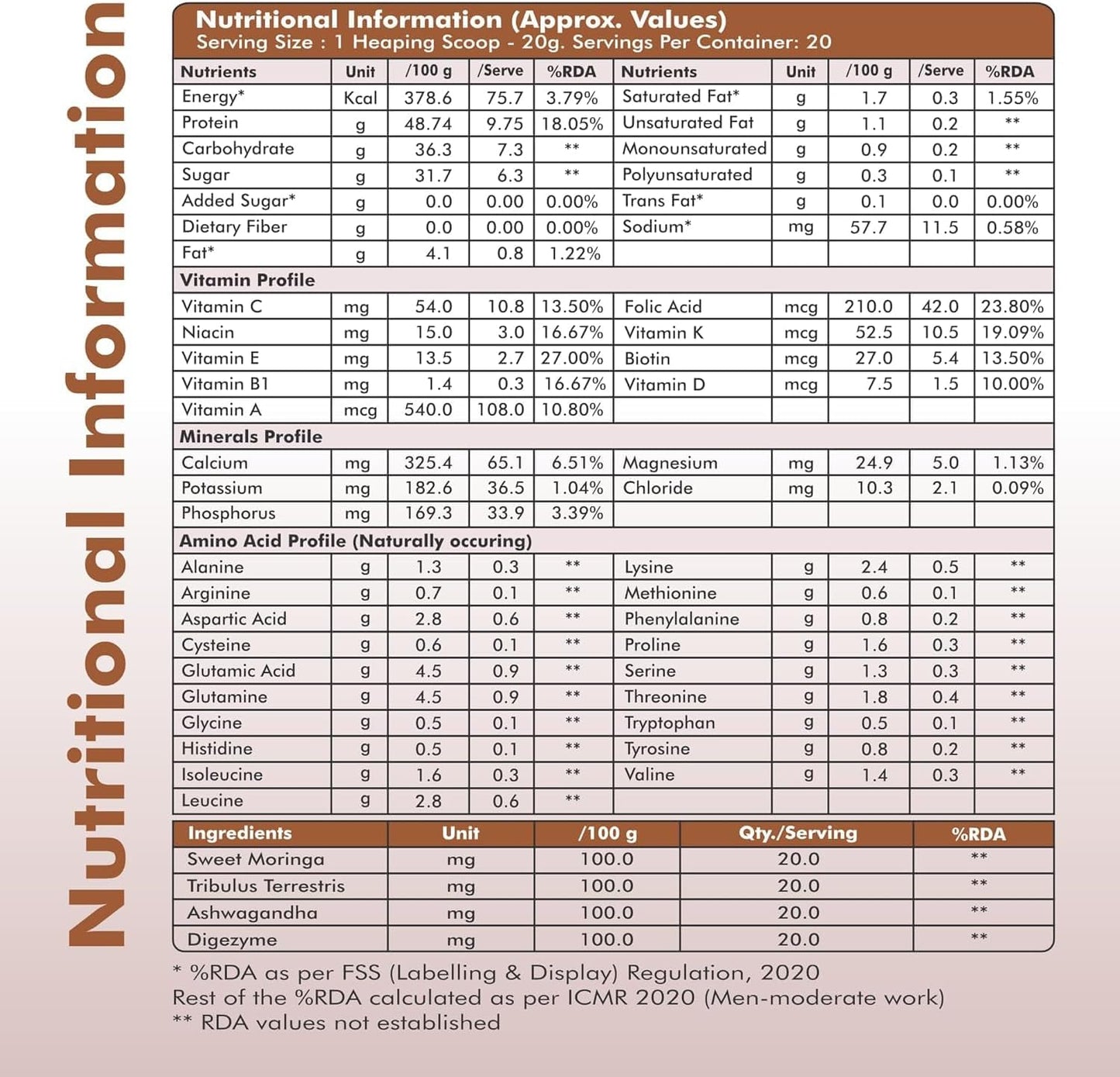 Daily Protein Powder for Adults with 37 Essential Vitamins & Minerals - 50% Protein - 400G (Chocolate, Pack of 2)