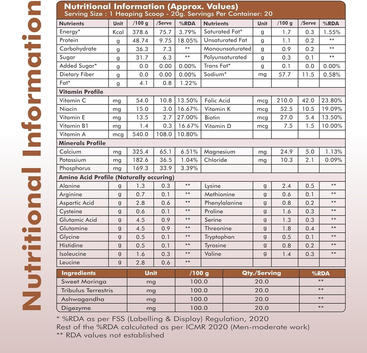 Daily Protein Powder for Adults with 37 Essential Vitamins & Minerals - 50% Protein - 400G (Chocolate, Pack of 2)