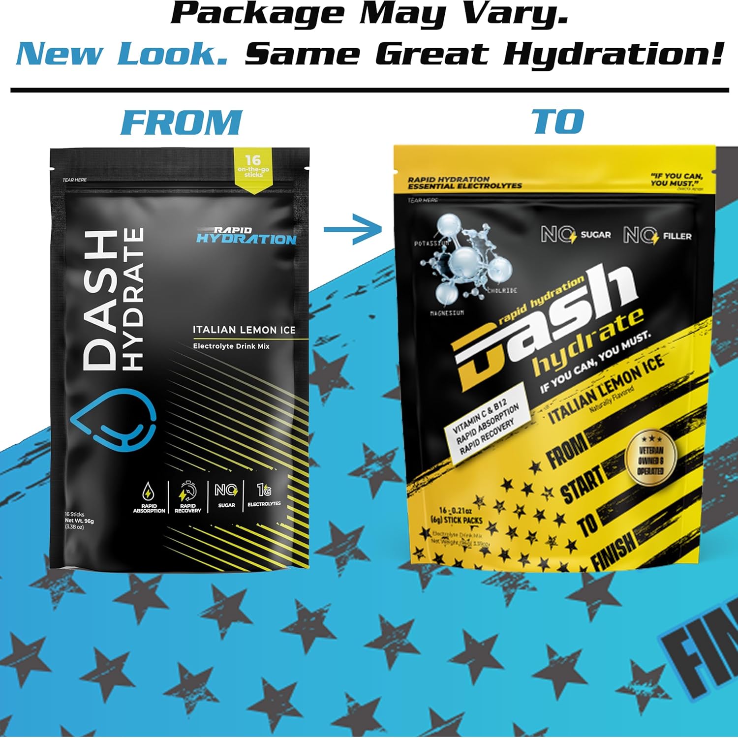 DASH Hydrate Electrolyte Drink Mix Packets - Rapid Hydration & Recovery, Sugar-Free, Energy Boost - Detox Support - 16 ct (Italian Lemon Ice)