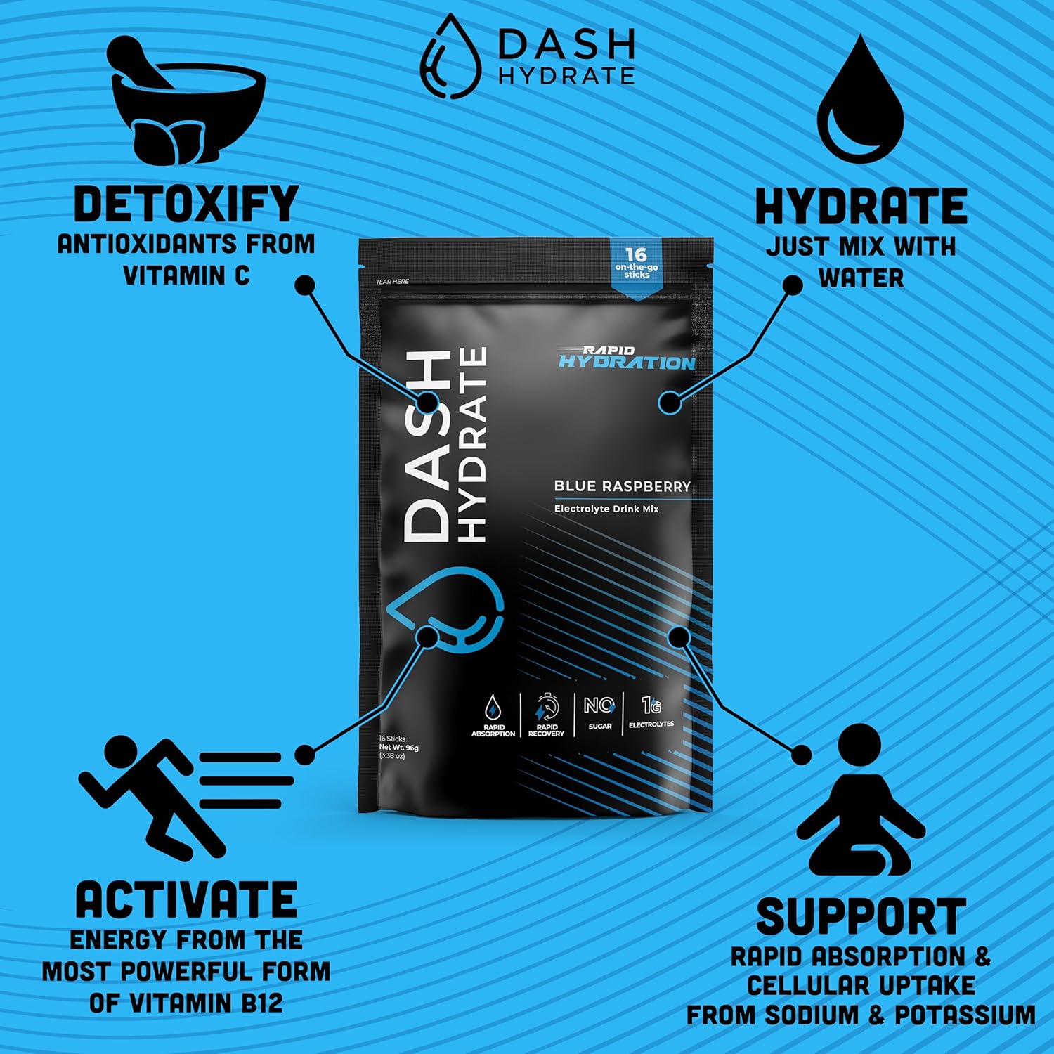 DASH Hydrate Electrolyte Drink Mix Packets - Rapid Hydration & Recovery, Sugar-Free, Energy Boost - Detox Support - 16 ct (Italian Lemon Ice)