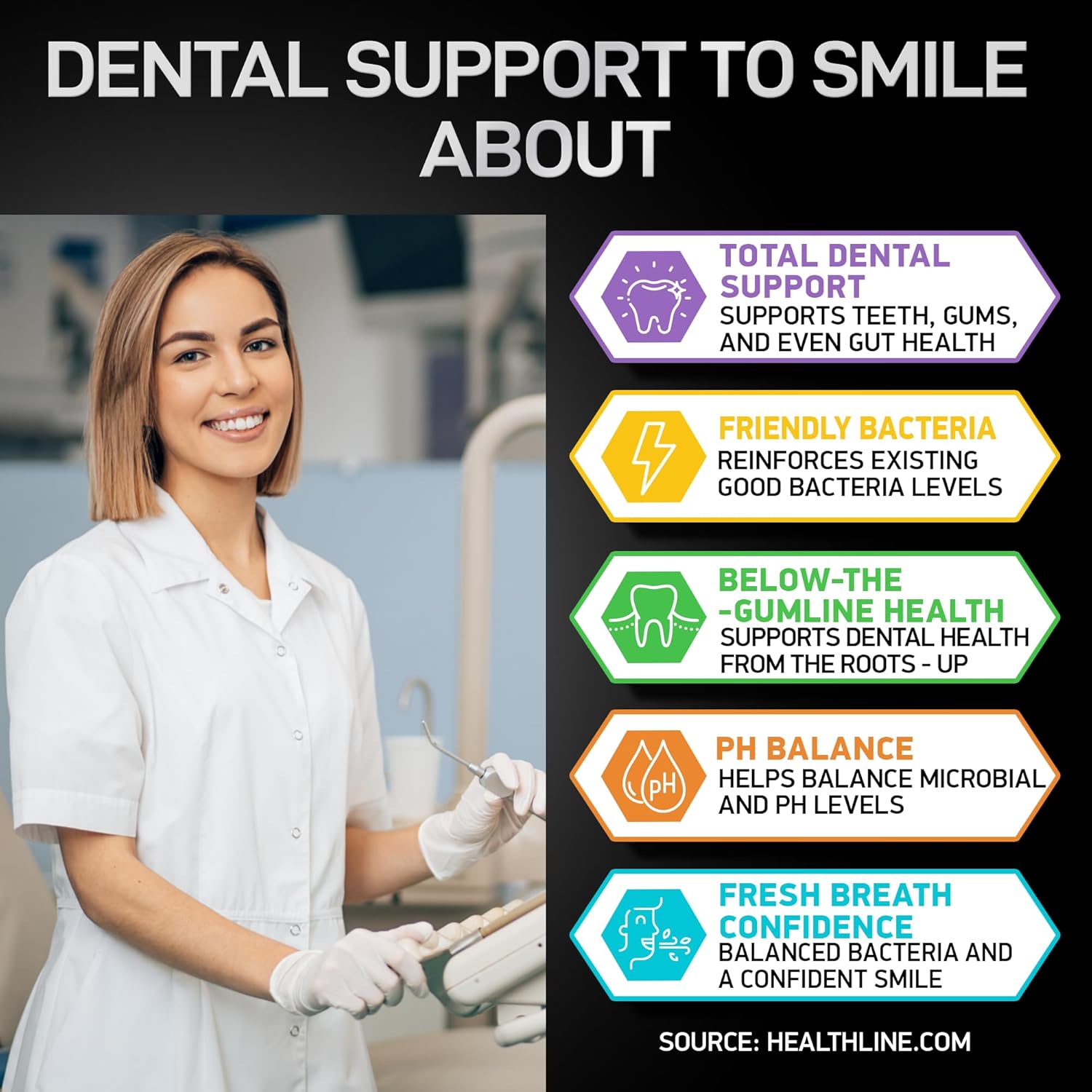Dental Probiotic and Liquid Collagen Bundle for Fresh Breath and Oral Health by BIOACTIVE LABS