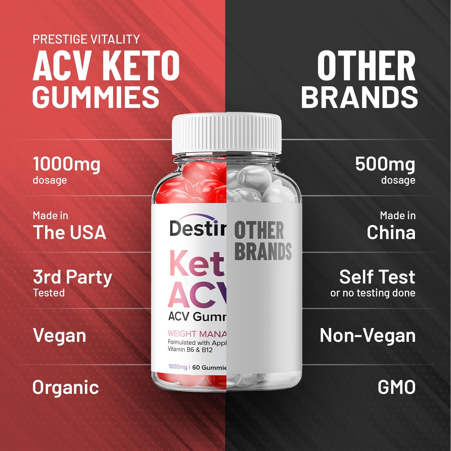 Destiny Keto ACV Gummies - Advanced Formula for Weight Management - 60 Gummies for Men and Women