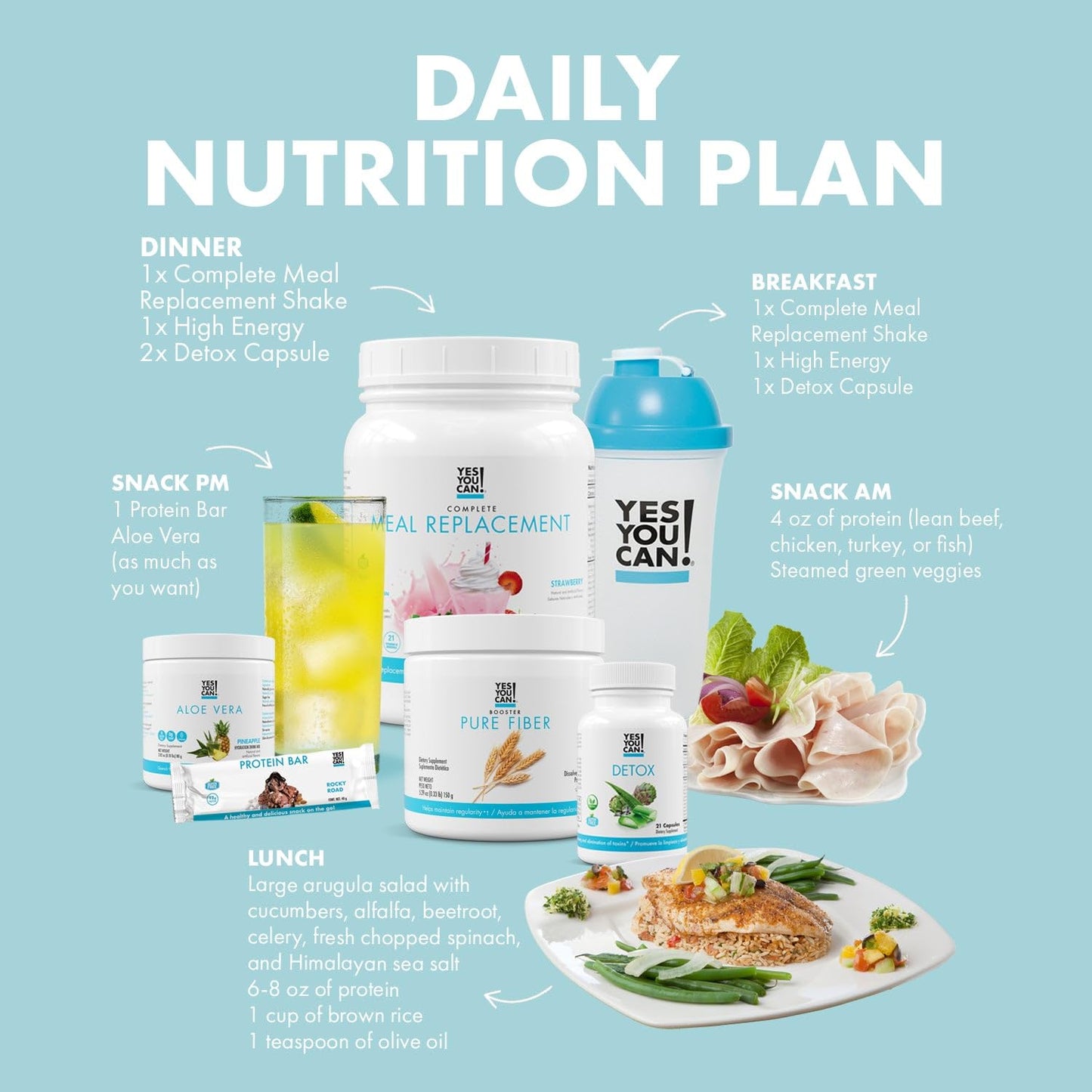 Detox Plus Kit for Women: Daily Cleanse Shake, Fiber Meal Replacement, Drink Mix, Shake Booster, Aloe Vera Mango Supplement