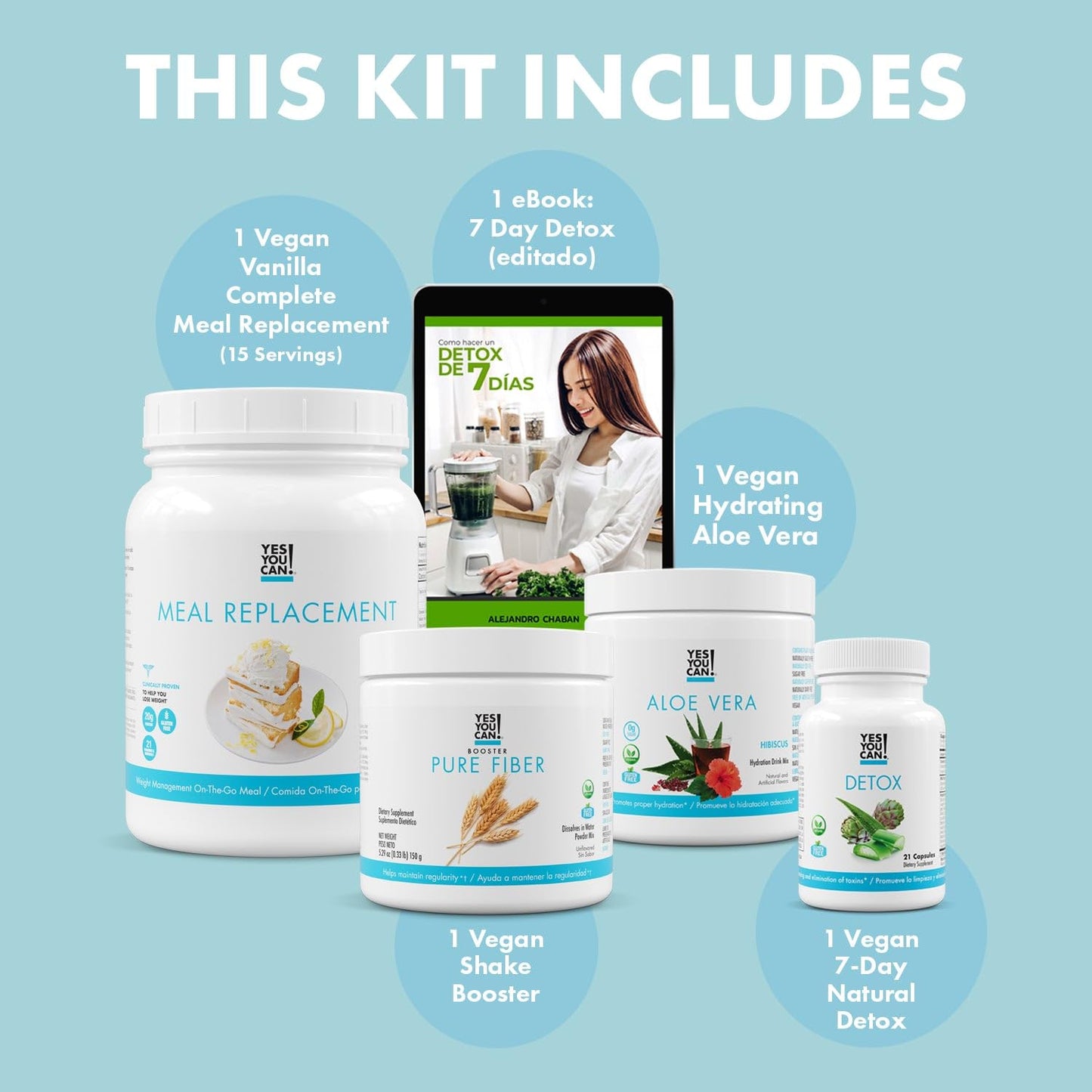 Detox Plus Kit for Women: Daily Cleanse Shake, Fiber Meal Replacement, Drink Mix, Shake Booster, Aloe Vera Mango Supplement