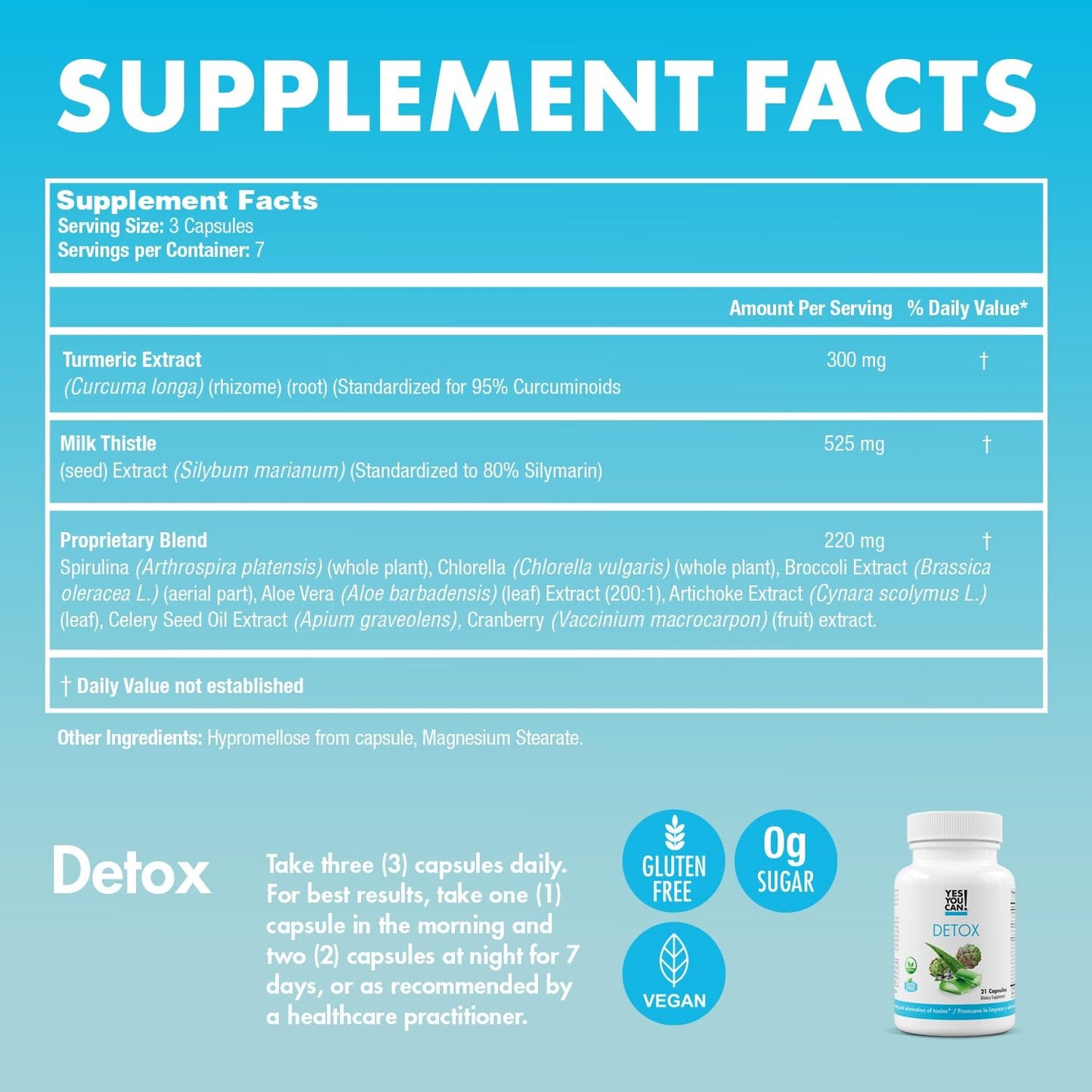 Detox Plus Kit for Women: Daily Cleanse Shake, Fiber Meal Replacement, Drink Mix, Shake Booster, Aloe Vera Mango Supplement