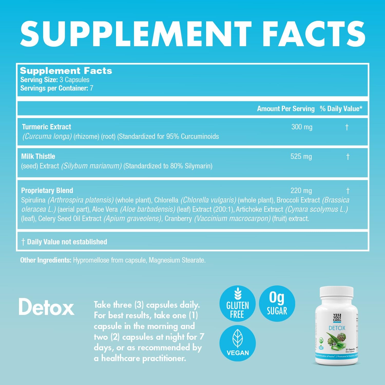 Detox Plus Kit for Women: Daily Cleanse Shake, Fiber Meal Replacement, Drink Mix, Shake Booster, Aloe Vera Mango Supplement