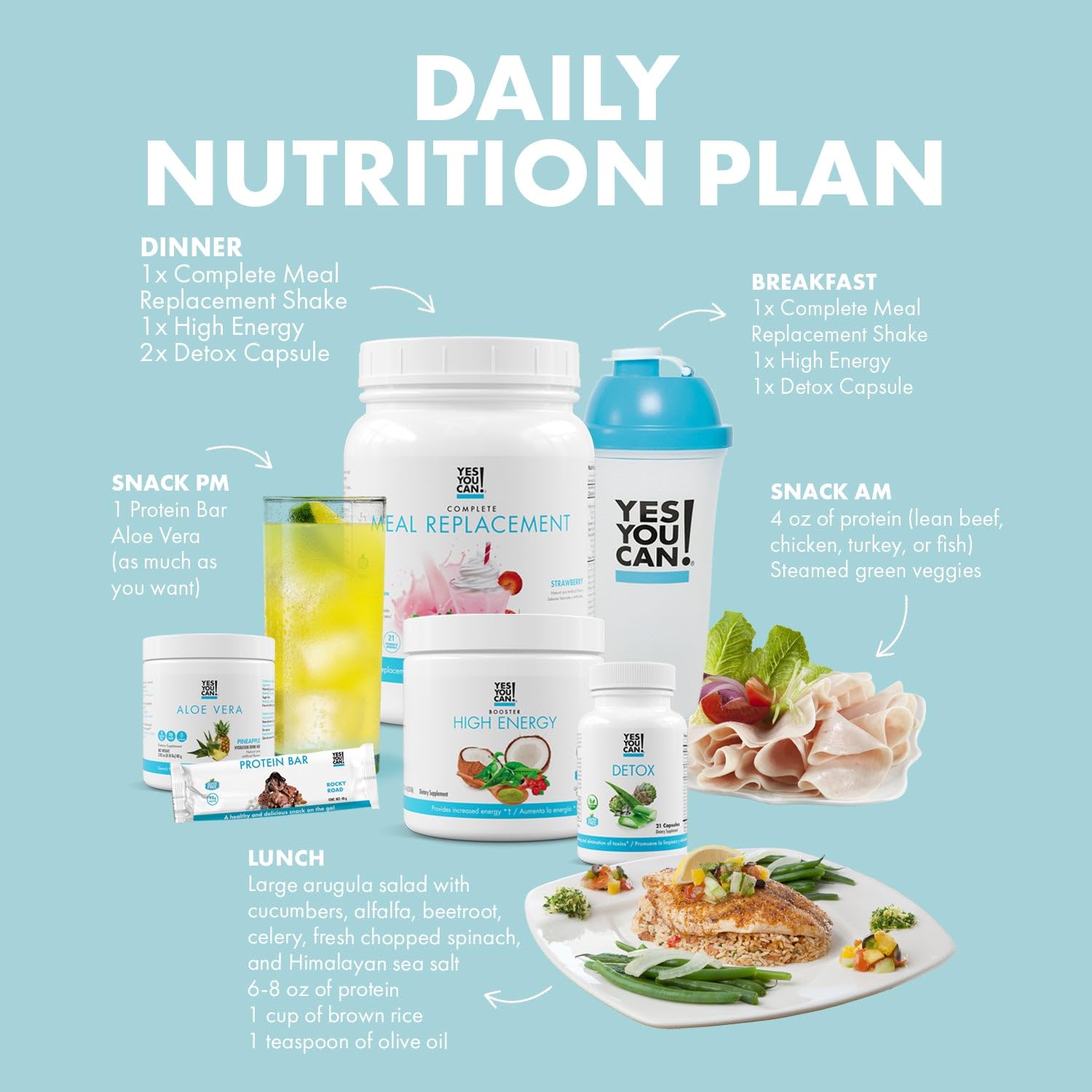 Detox Plus Kit: Vanilla Meal Replacement & Aloe Vera Hibiscus - High Energy Shake Booster & Detox Supplement for Health Transformation