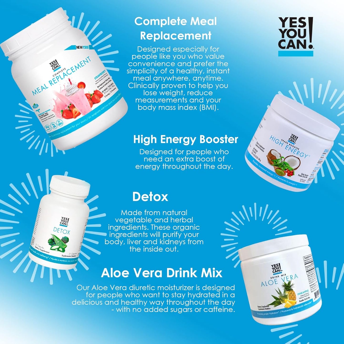 Detox Plus Kit: Vanilla Meal Replacement & Aloe Vera Hibiscus - High Energy Shake Booster & Detox Supplement for Health Transformation