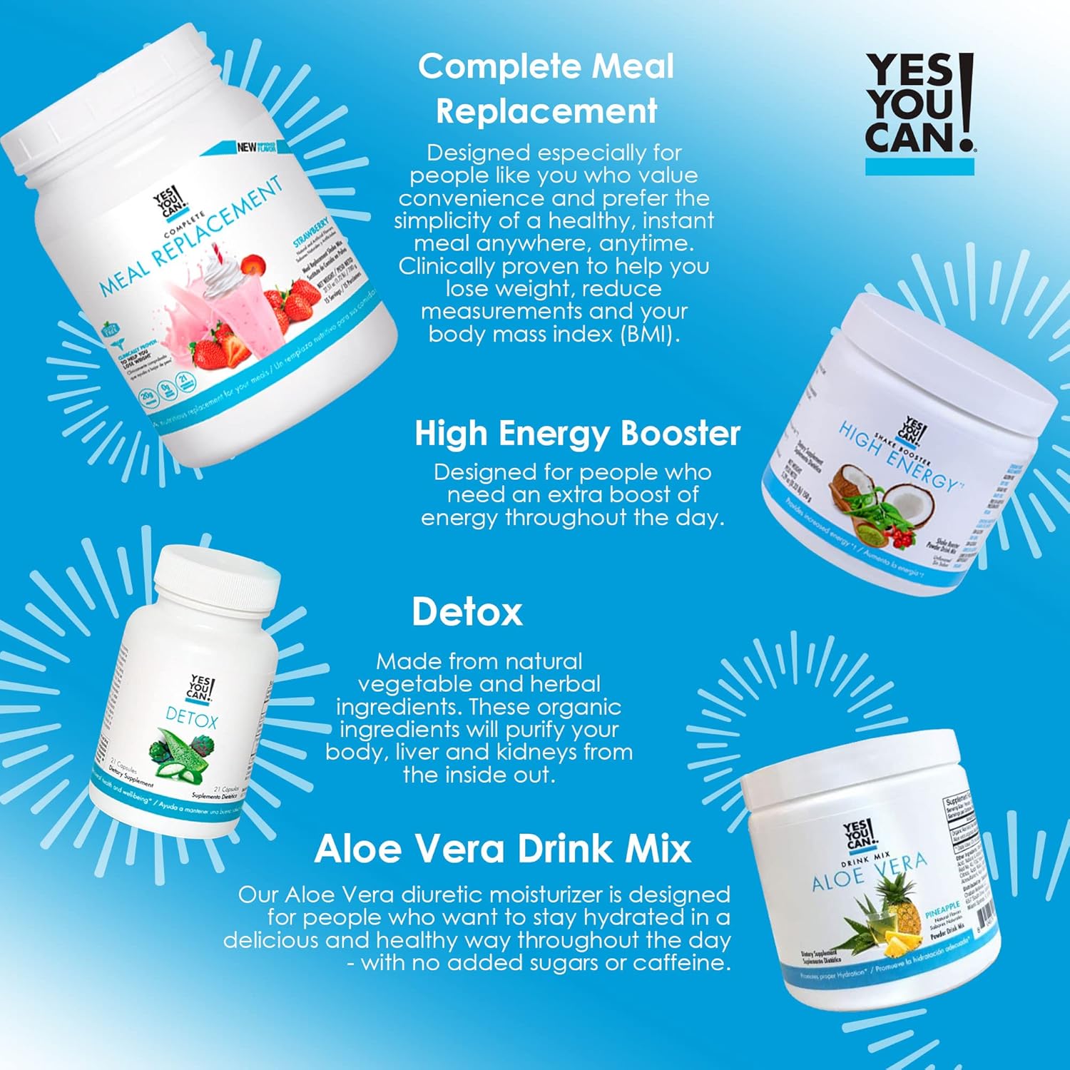 Detox Plus Kit: Vanilla Meal Replacement & Aloe Vera Hibiscus - High Energy Shake Booster & Detox Supplement for Health Transformation