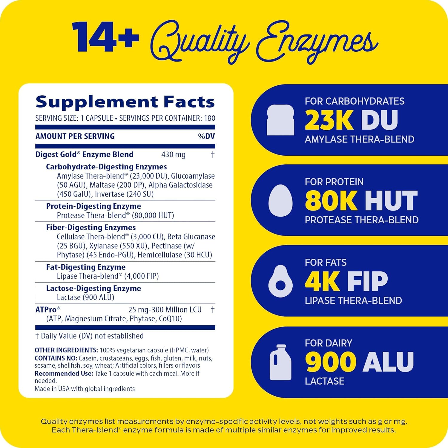Digest Gold + ATPro Enzyme Supplement - Maximum Strength Digestive Enzymes for Large Meals - Reduces Bloating & Discomfort - 180 Capsules