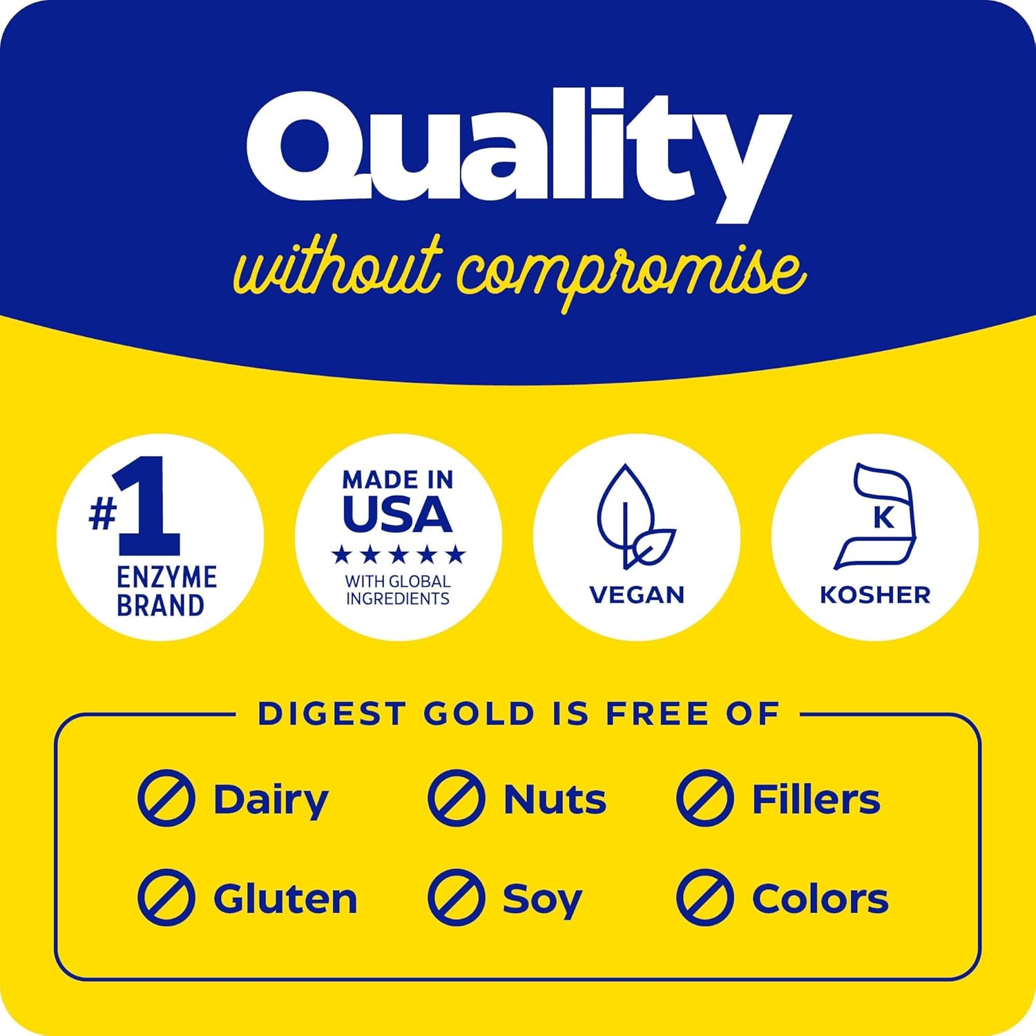 Digest Gold + ATPro Enzyme Supplement - Maximum Strength Digestive Enzymes for Large Meals - Reduces Bloating & Discomfort - 180 Capsules