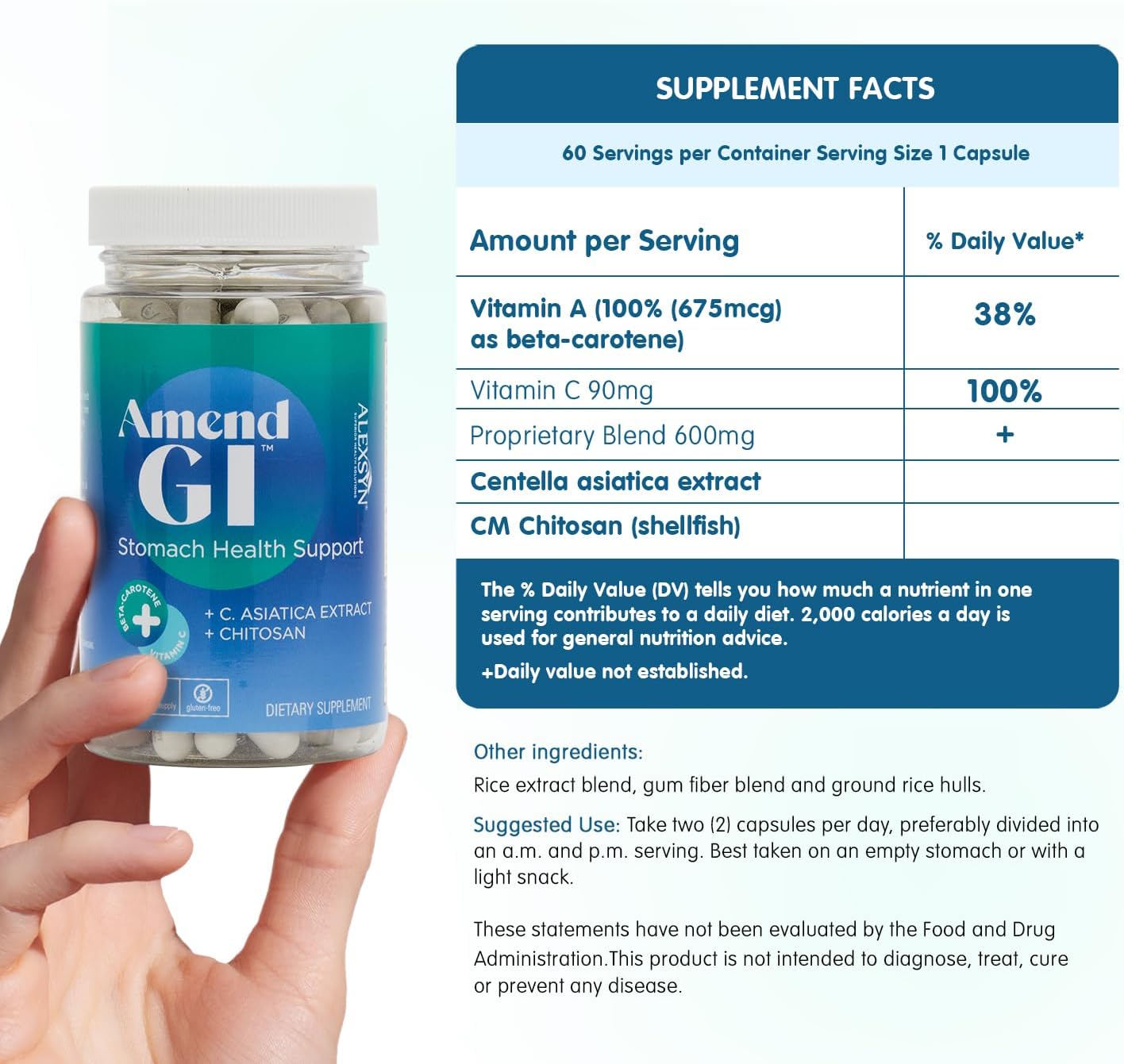 Digestive and Sleep Support Bundle - Alexsyn Amend GI + Livello Sleep with C. Asiatica, Chitosan, 5-HTP, Melatonin - 60 Gummies + 60 Capsules