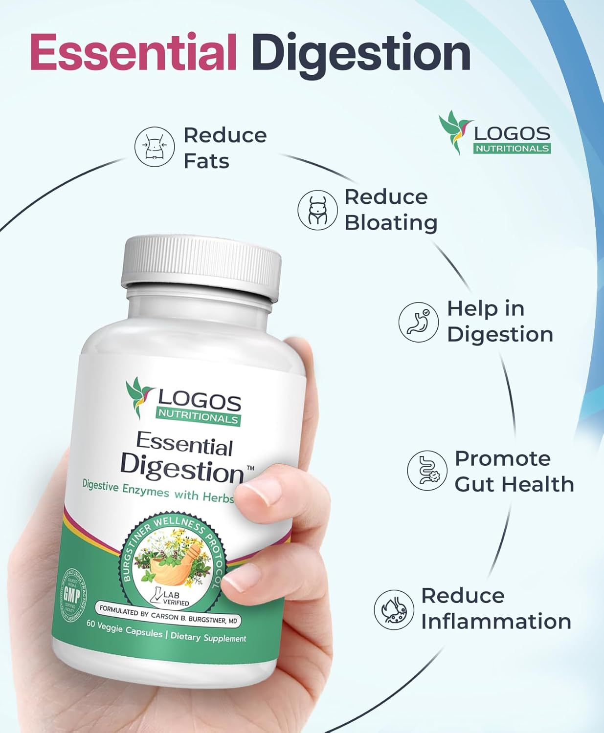Digestive Enzymes for Gut Health - Logos Nutritionals Essential Digestion 90 Veggie Caps - Relieve Digestive Issues in Men and Women