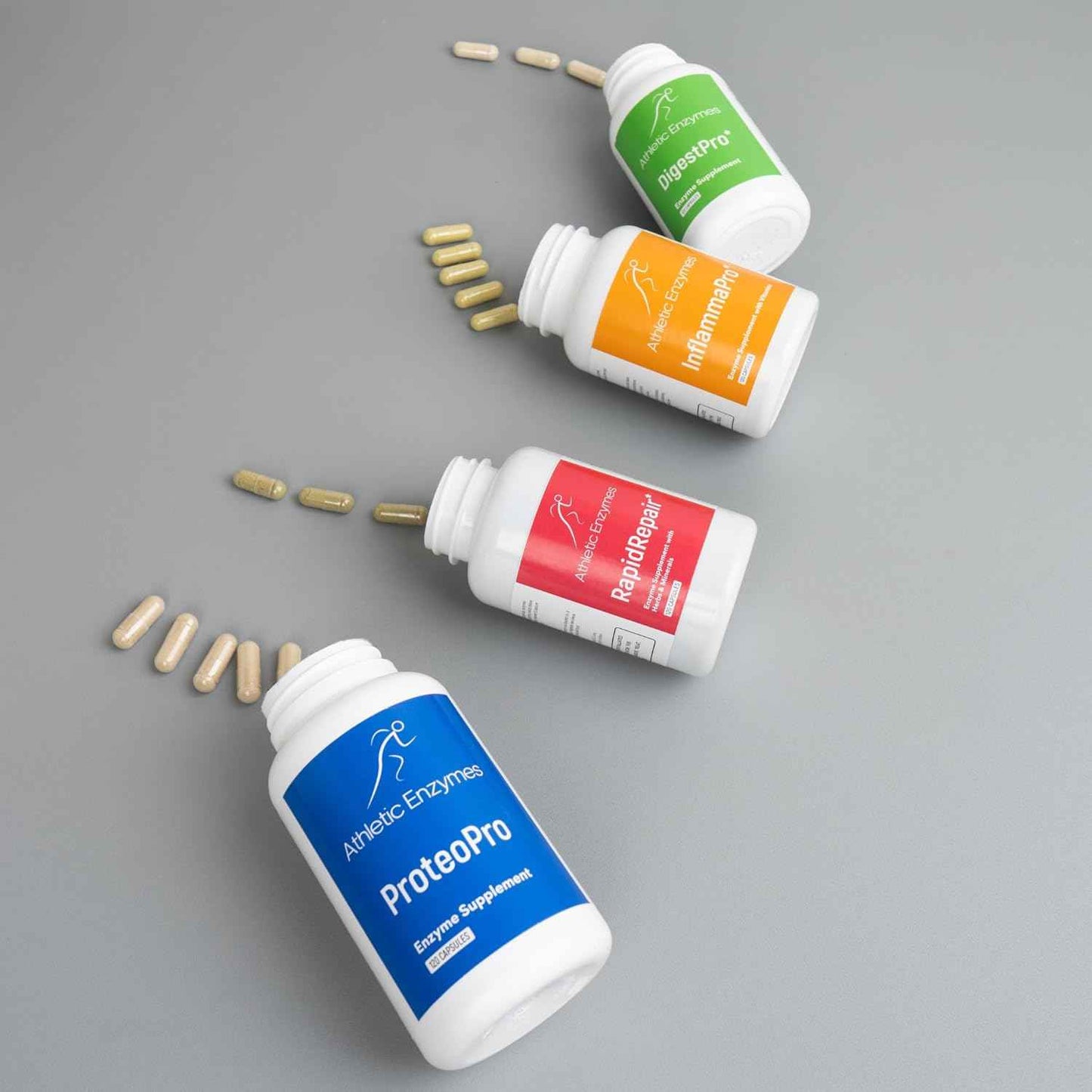 DigestPro Enzyme Supplement, Plant-Based, Supports Protein, Fat, and Carbohydrate Digestion.