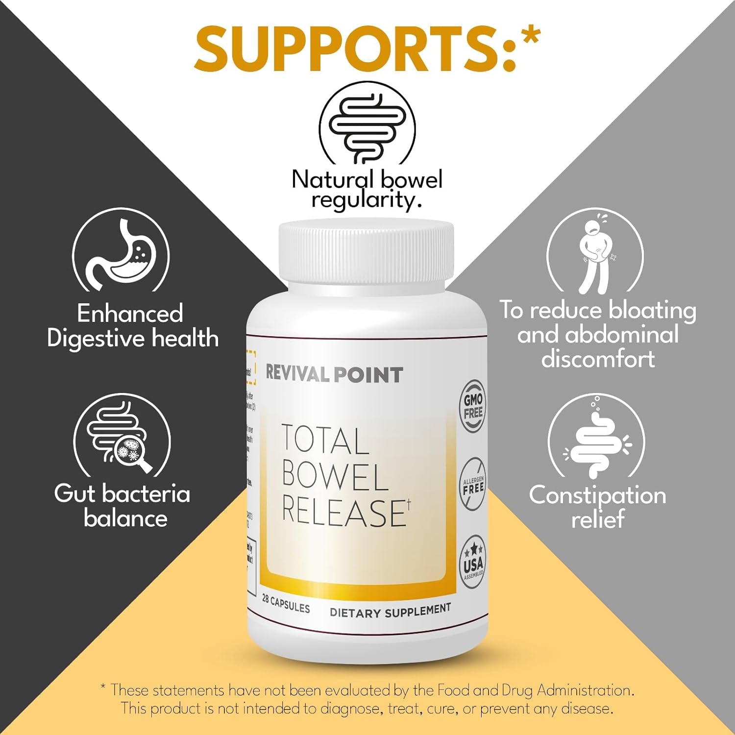 Digexin® Total Bowel Release - Relief for Bloating in Women & Men