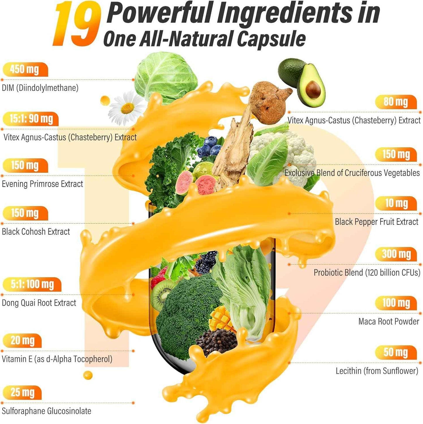 DIM Supplement Estrogen Balance for Women & Men, 1675 mg Estrogen Supplement Hormonal Acne Support, Menopause Support, Antioxidant Support,DIM SGS 90 Veggie Capsules,44 Day Supply-078