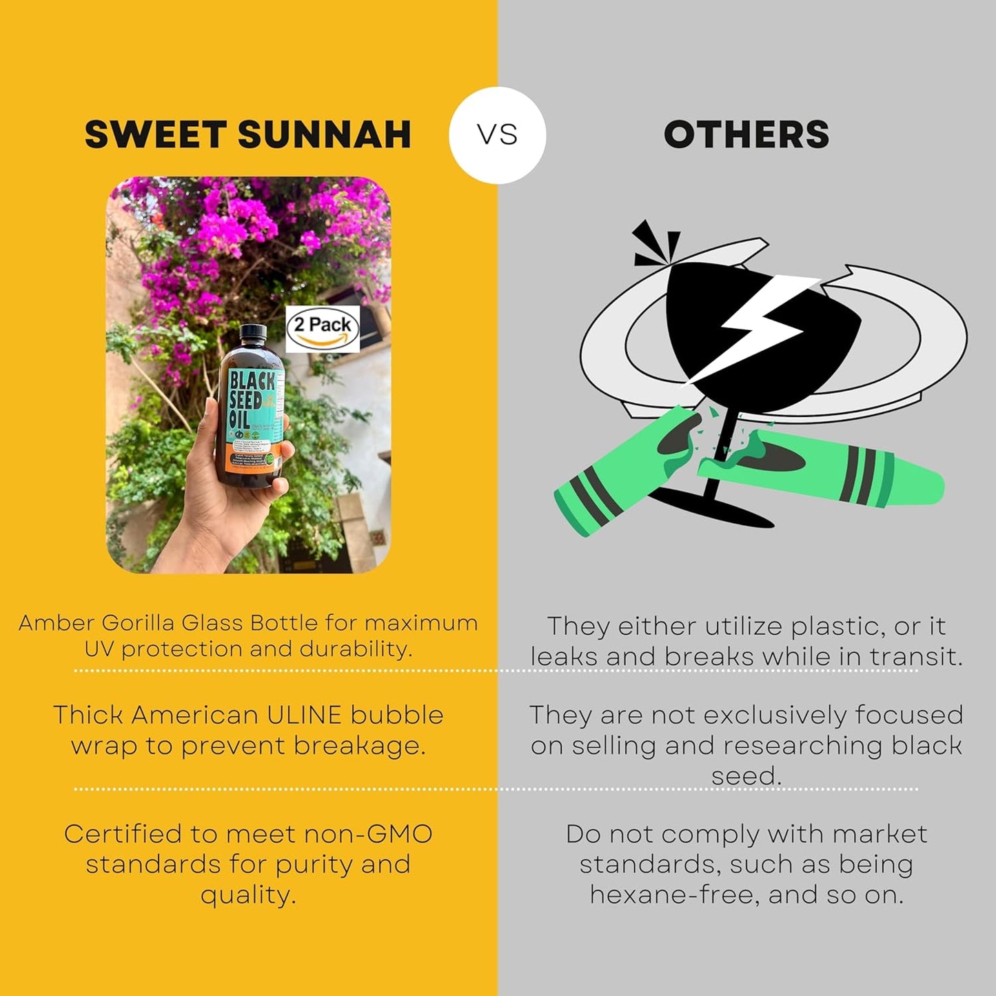 Discover the Power of Sweet Sunnah Black Seed Oil - 2 Pack of 16-Ounce Premium Turkish Black Seed Oil with 3x Thymoquinone - Cold-Pressed, Natural Antioxidant Source for Immunity and Energy Boost