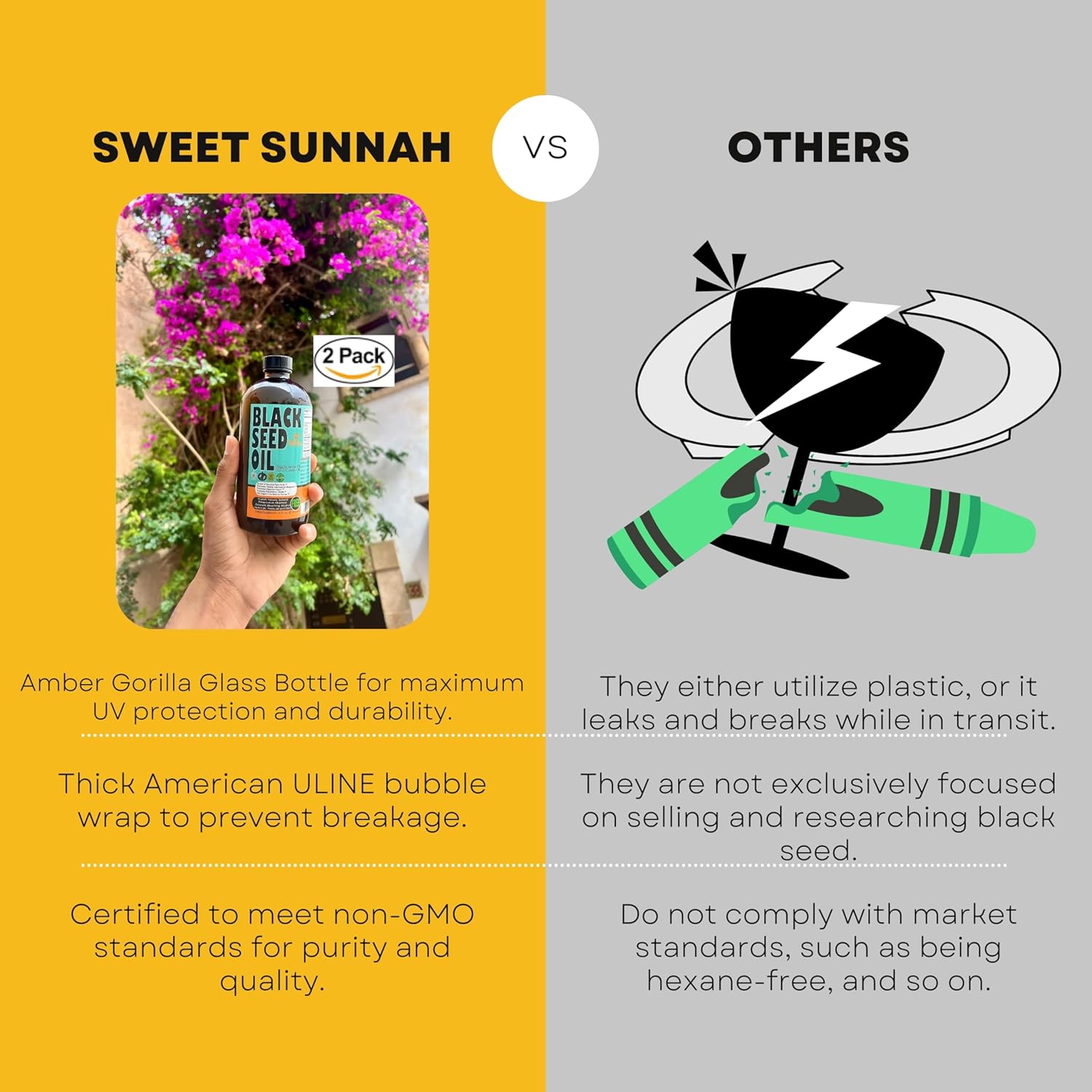 Discover the Power of Sweet Sunnah Black Seed Oil - 2 Pack of 16-Ounce Premium Turkish Black Seed Oil with 3x Thymoquinone - Cold-Pressed, Natural Antioxidant Source for Immunity and Energy Boost