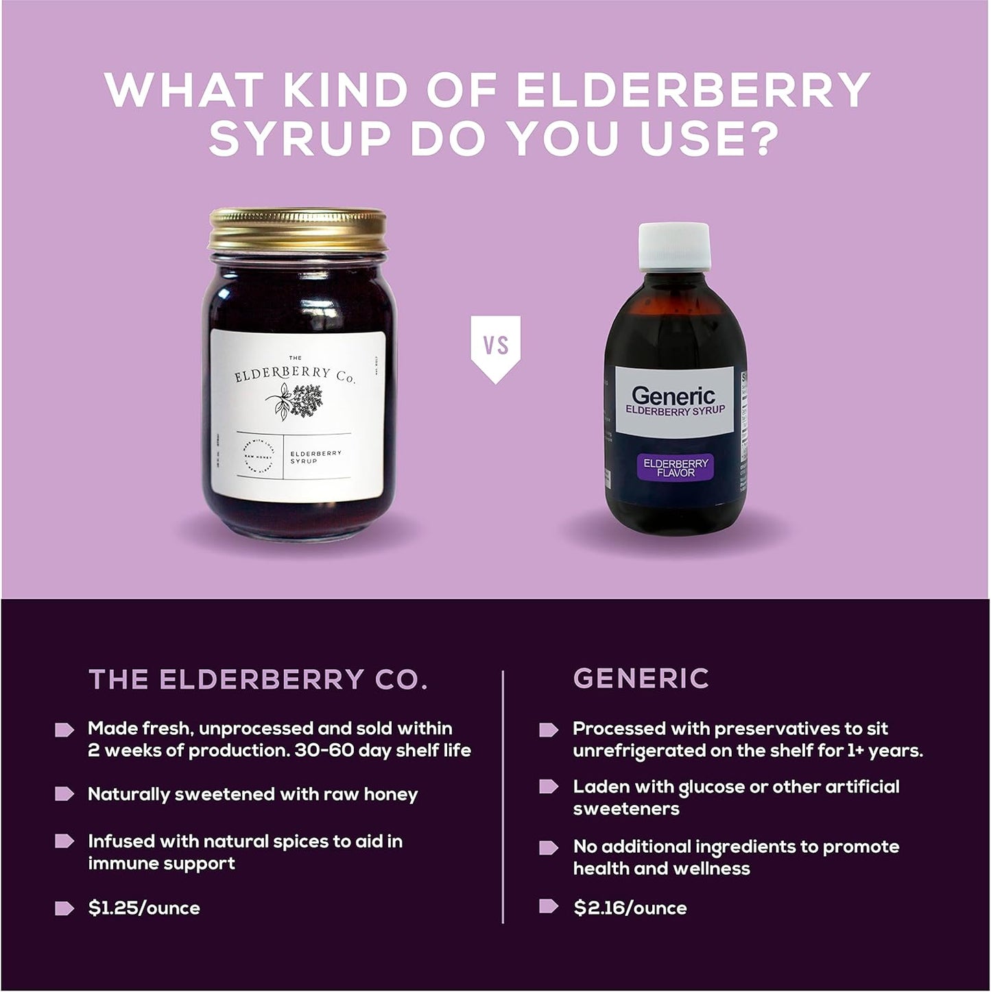 Elderberry Co. Immune Support Gummies with Aronia Berries, Vitamins C, D, E, Zinc - 60 Count
