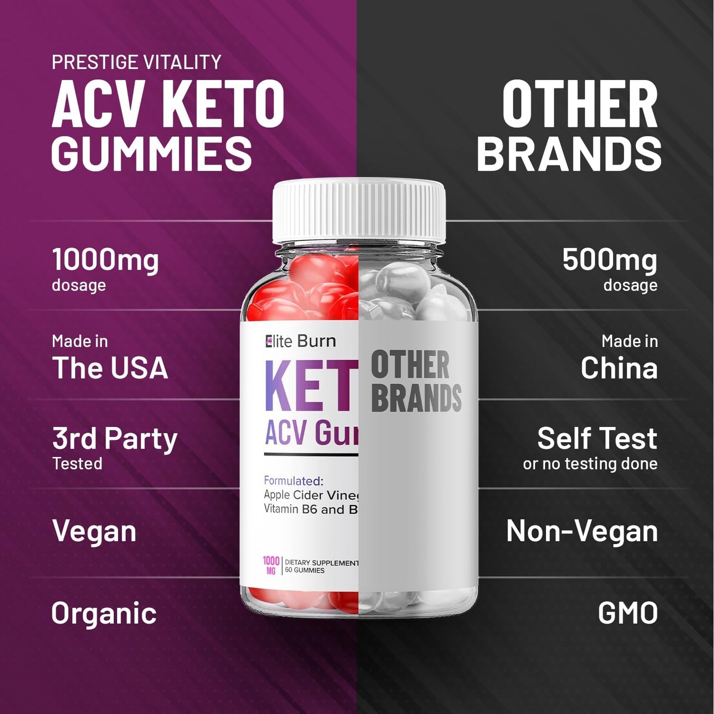 EliteBurn ACV Gummies Supplement - Apple Cider Vinegar 1000MG with Elite Burn Keto Reviews, Vitamin B12 - 2 Pack (120 Gummies)