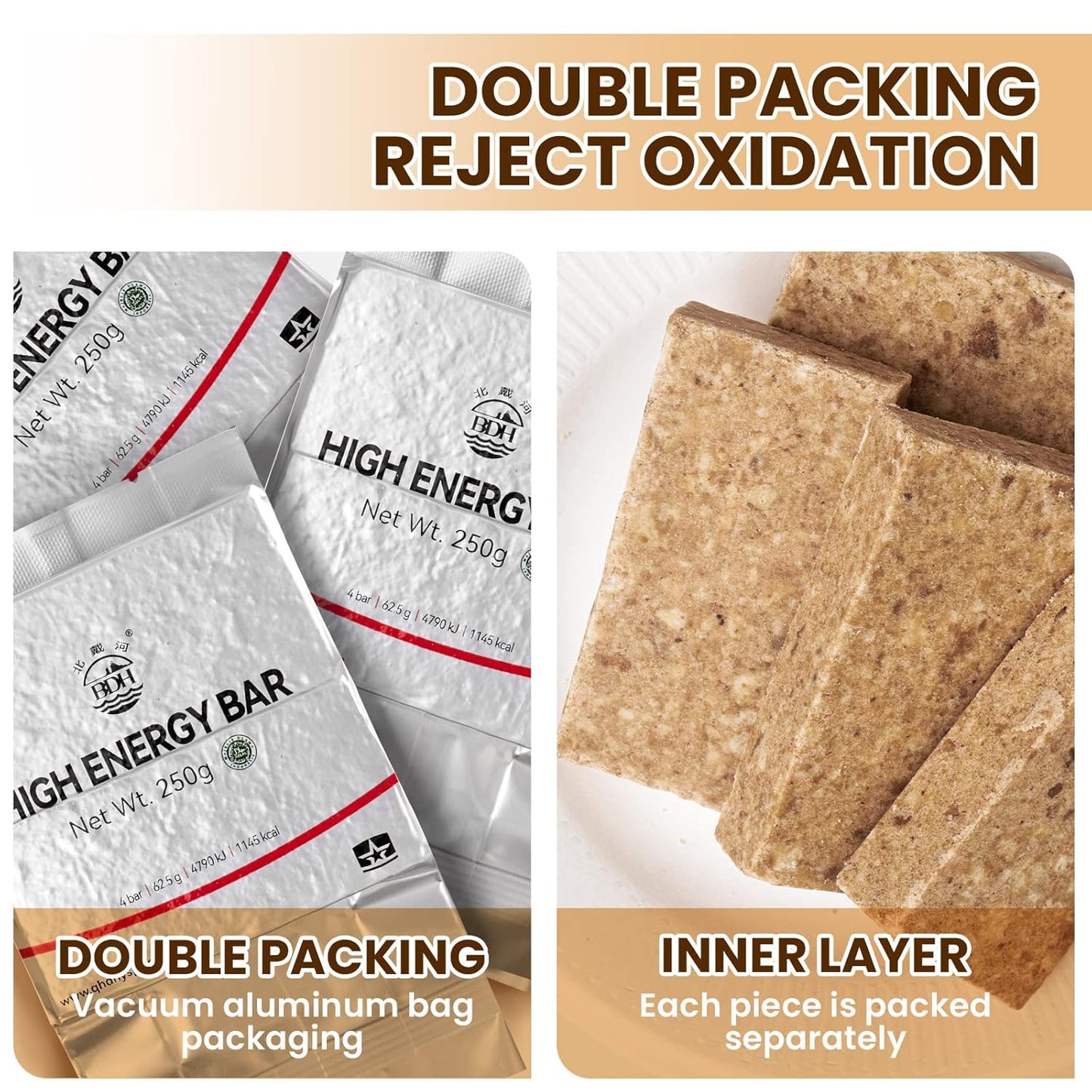 Emergency Food Ration Bars 1 Pack, Original Flavor Survival Tabs for Camping Disaster Kit - 20 Year Shelf Life, 250g/bar