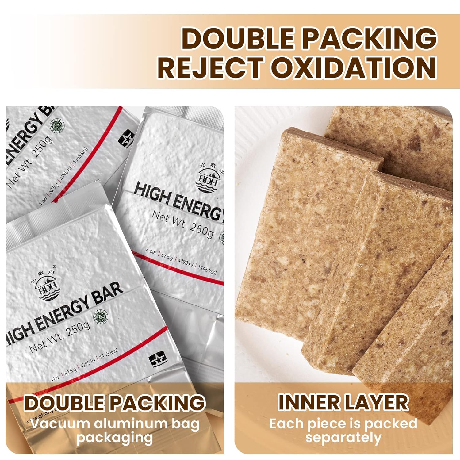 Emergency Food Ration Bars 1 Pack, Original Flavor Survival Tabs for Camping Disaster Kit - 20 Year Shelf Life, 250g/bar