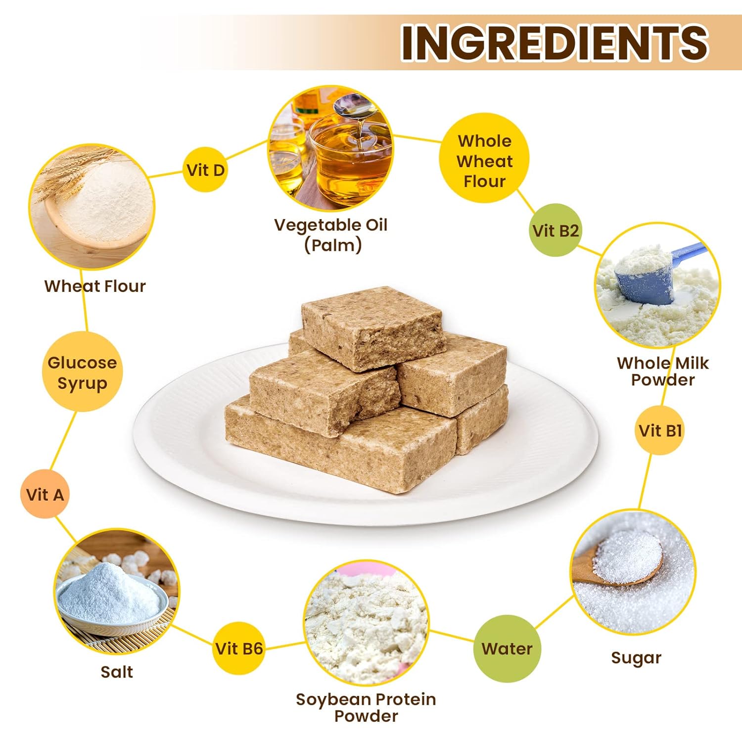 Emergency Food Ration Bars 1 Pack, Original Flavor Survival Tabs for Camping Disaster Kit - 20 Year Shelf Life, 250g/bar