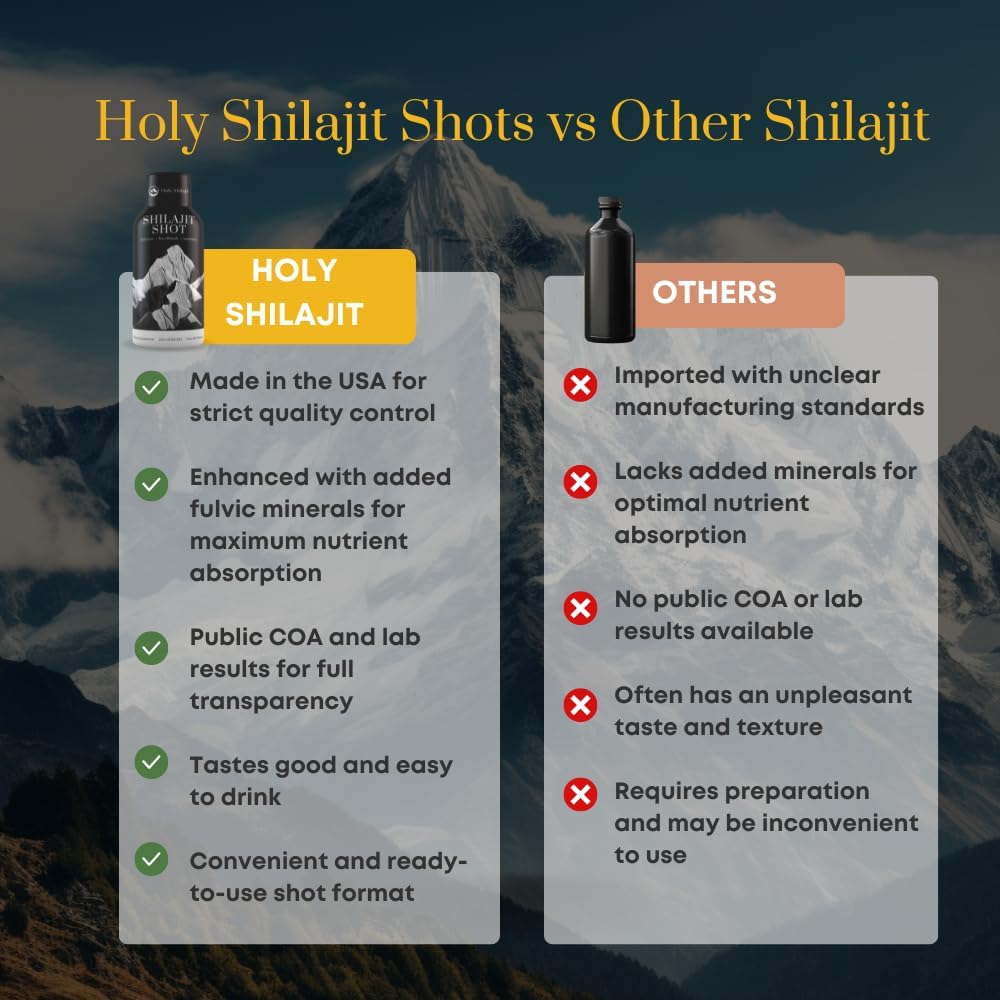 Energizing Shilajit Shots with 400mg Pure Shilajit & 3,000mg Fulvic Minerals for Focus and Immune Support - Men & Women - Superior to Shilajit Resin (100)
