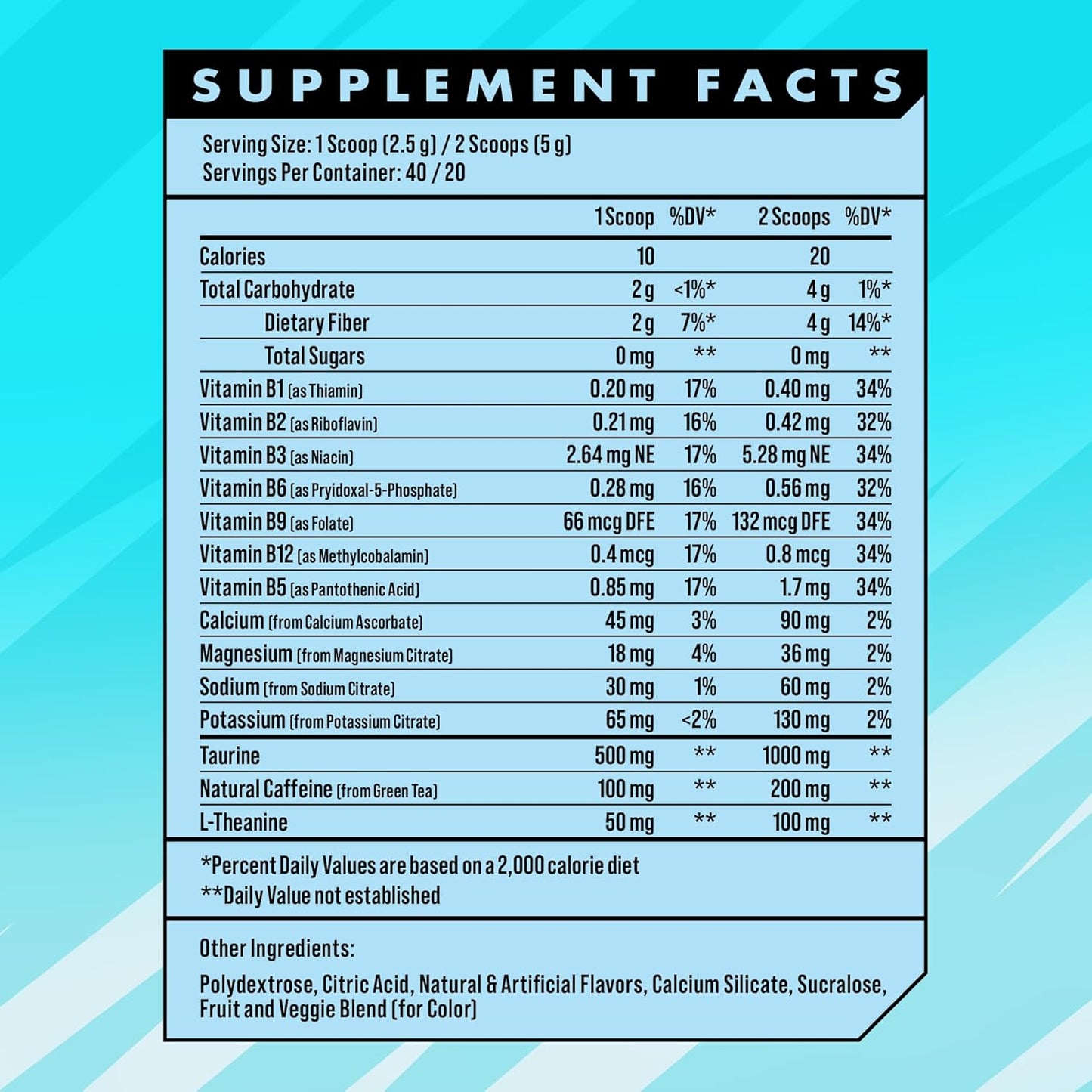 Energy Boosting Formula with Electrolytes, L-Theanine, Sugar Free & Keto Friendly - Advanced Energy Supplement for Hydration (Ramune Flavor, 40 Servings)