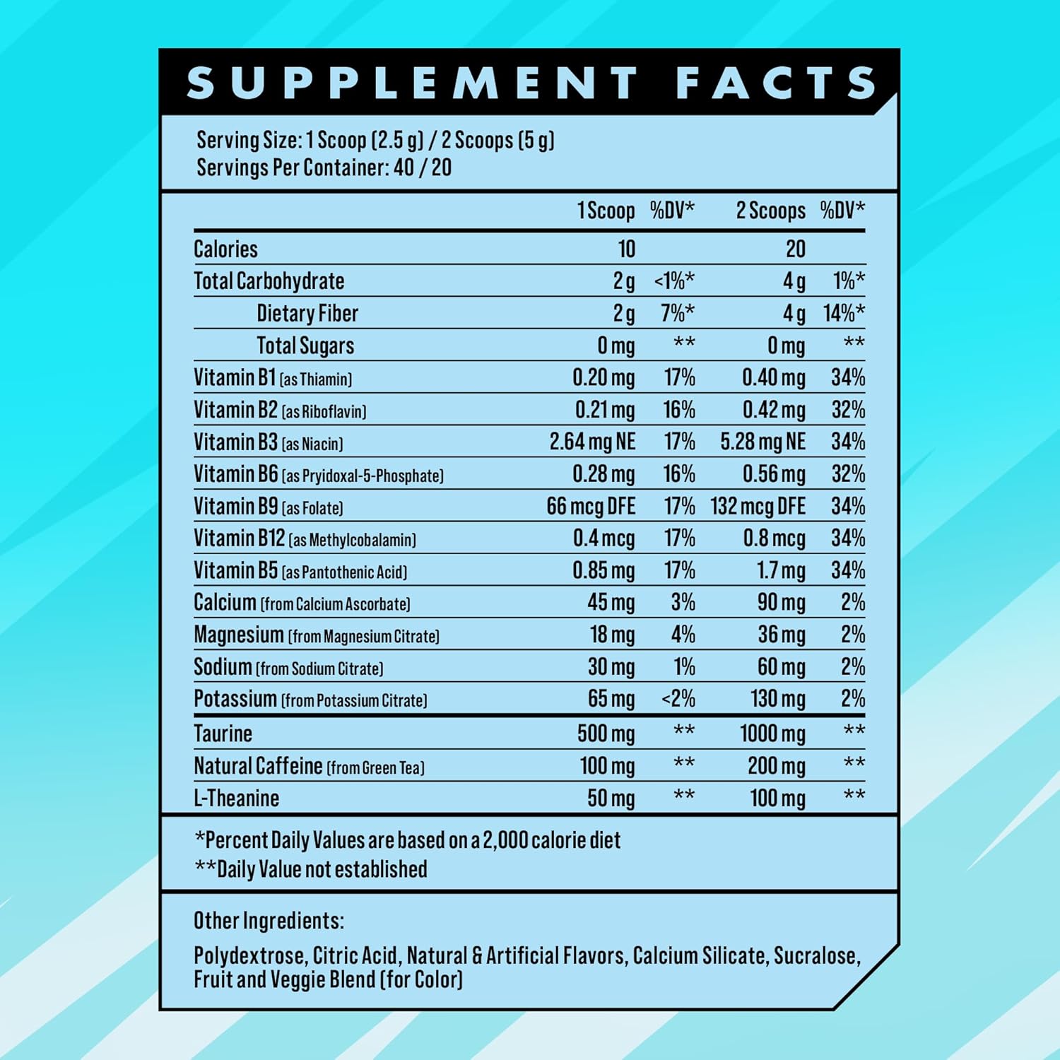 Energy Boosting Formula with Electrolytes, L-Theanine, Sugar Free & Keto Friendly - Advanced Energy Supplement for Hydration (Ramune Flavor, 40 Servings)