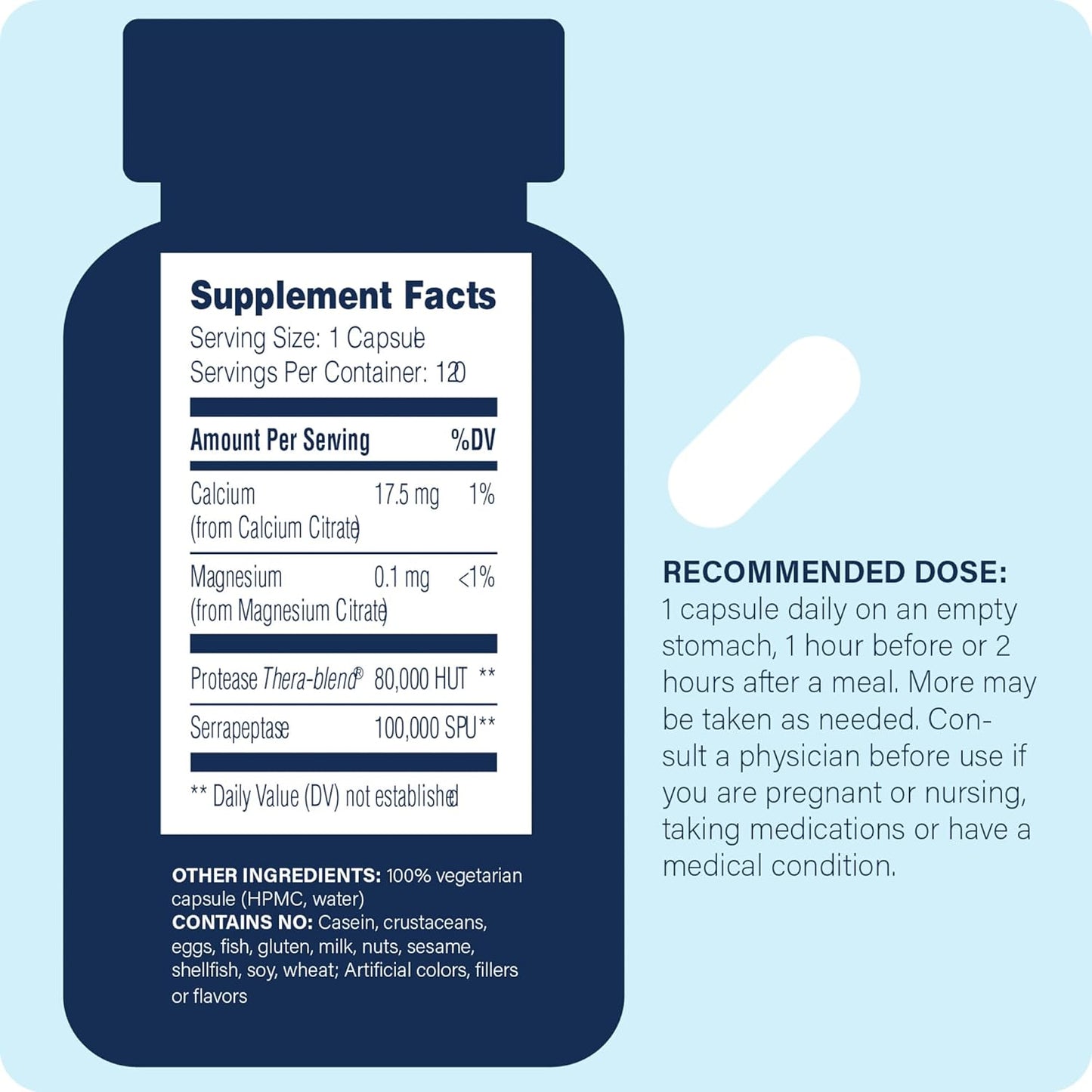 Enzyme Science Serrapeptase Pro Capsules - Serratiopeptidase Supplement for Sinus, Immune & Cardiovascular Health, 120 Count