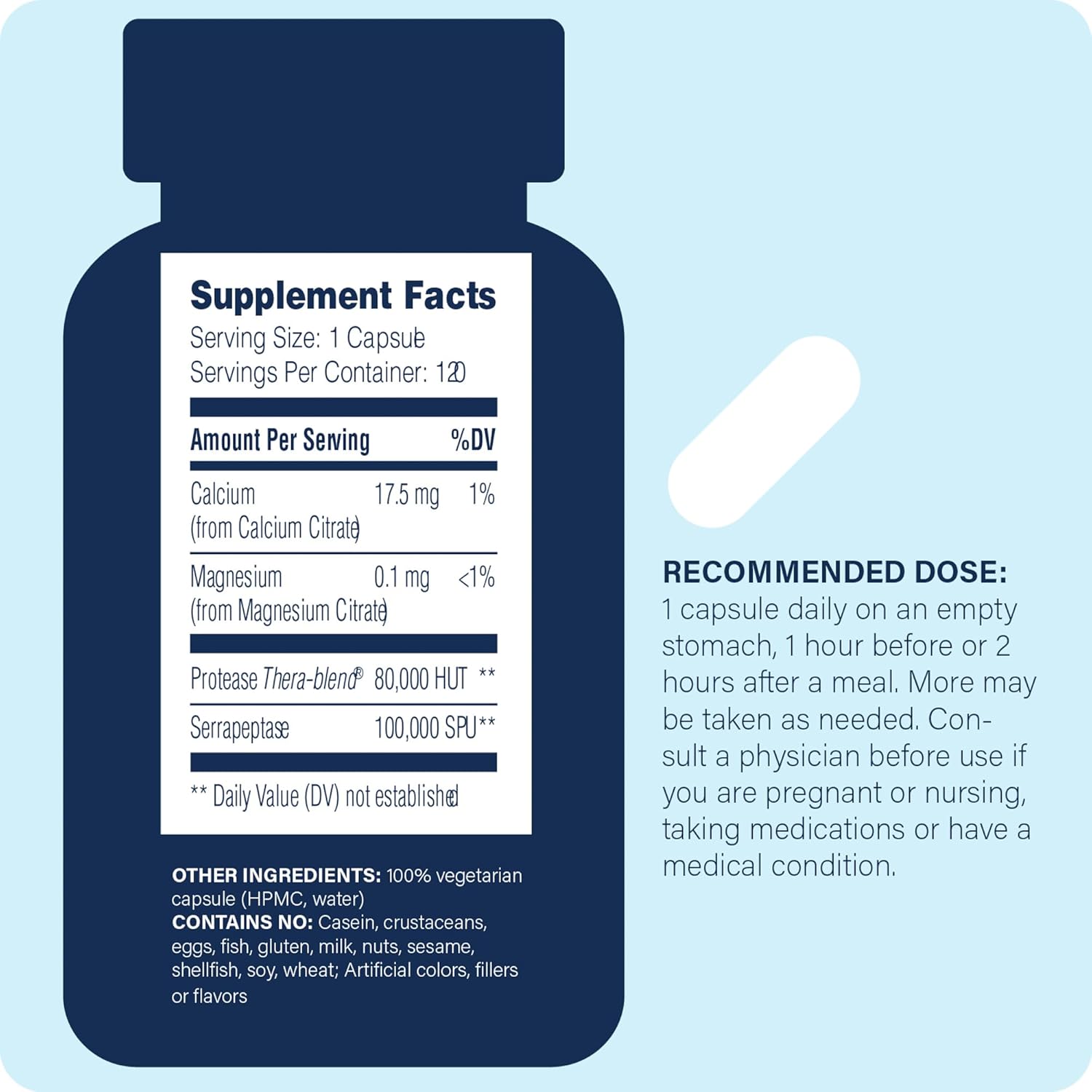 Enzyme Science Serrapeptase Pro Capsules - Serratiopeptidase Supplement for Sinus, Immune & Cardiovascular Health, 120 Count