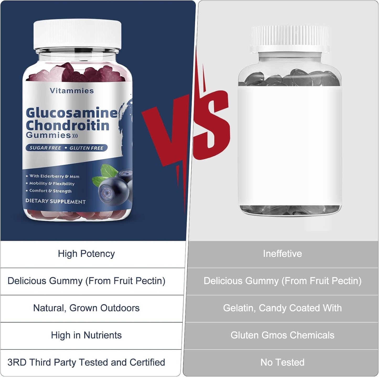 Extra Strength Glucosamine Chondroitin Gummies with MSM & Elderberry for Joint and Immune Support - 60 Blueberry Gummies for Adults