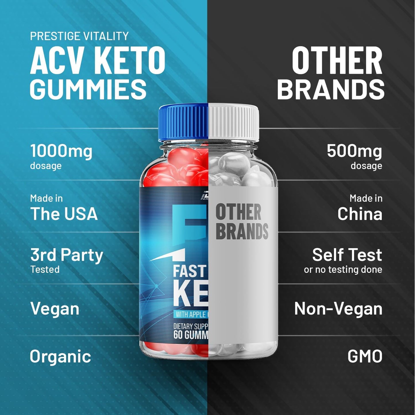 Fast Burn Keto ACV Gummies - Weight Management Supplement with Apple Cider Vinegar 1000MG, Vitamin B12 - 2 Pack (120 Gummies)