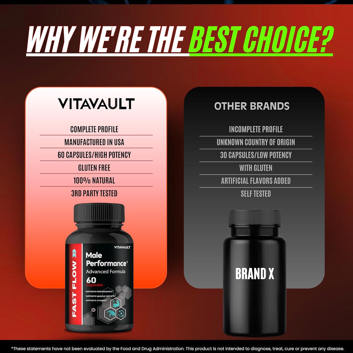 FastFlow Maximum Strength All Natural Capsules - Official Reviews (3 Pack)