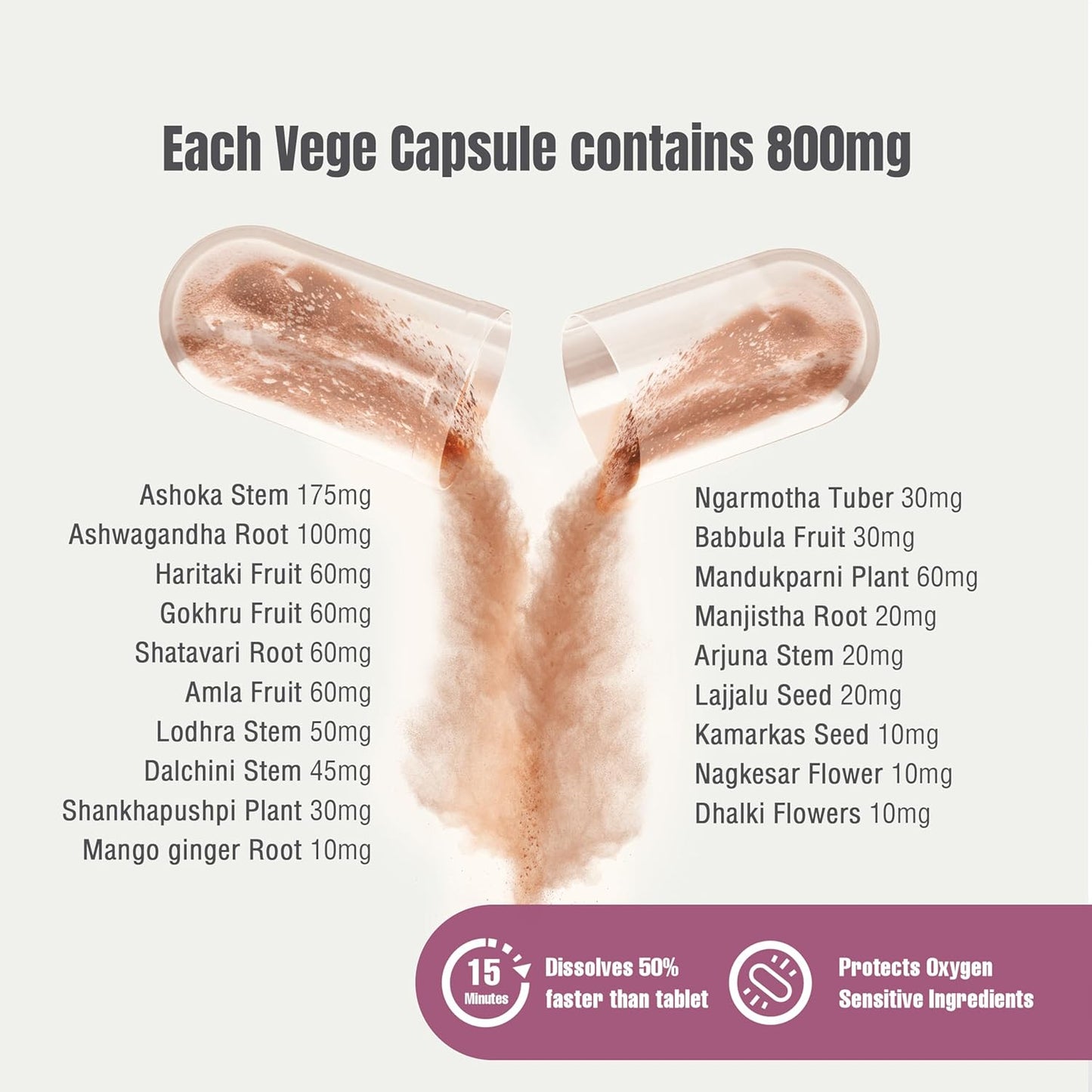 Femivita Capsules for Women's Health - Skin & Muscle Support - 90 Vege Capsules 800mg