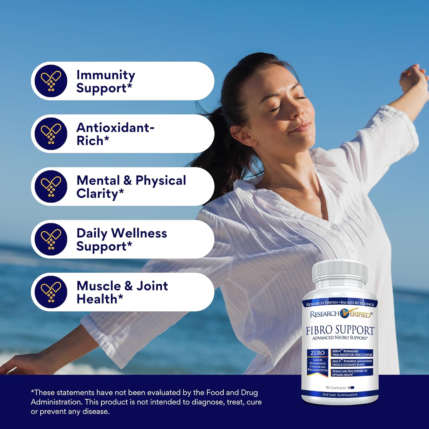 Fibro Support Supplement - 540 Capsules - MSM, Magnesium, Vitamin D3, BioPerine - Vegan Formula - 6 Months Supply