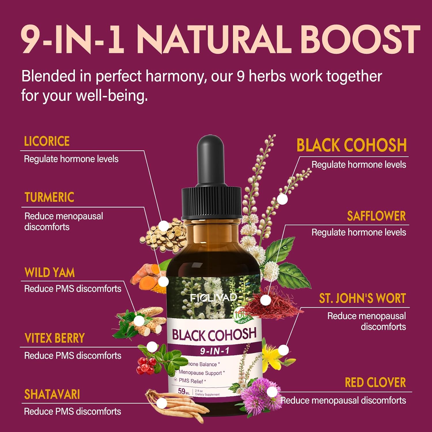 FIOLIVAD Black Cohosh Drops - Herbal Extract for Menopause & PMS Relief - 2oz