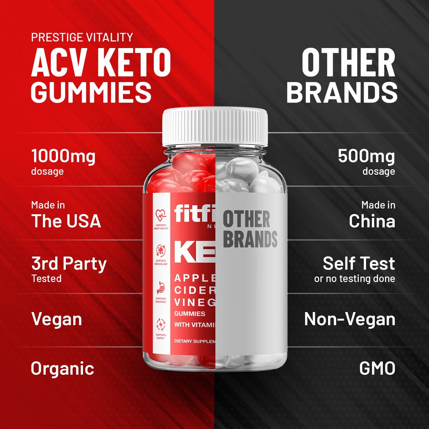 Fitfive Keto ACV Gummies: Apple Cider Vinegar Supplement with Vitamin B12 - 1000MG, Fit Five Gummies Reviews - 2 Pack (120 Gummies)