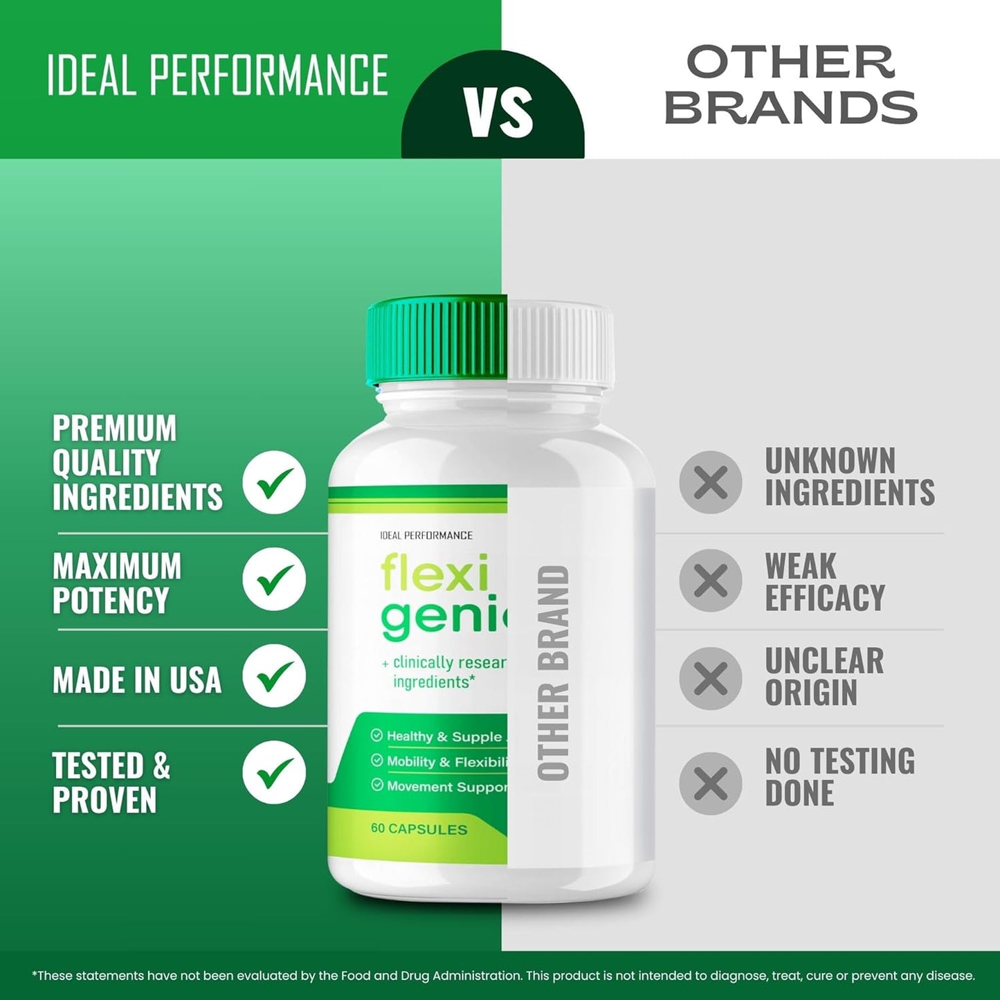 Flexigenics Maximum Strength Capsules with All Natural Advanced Formula - 60 Pills, Reviews included