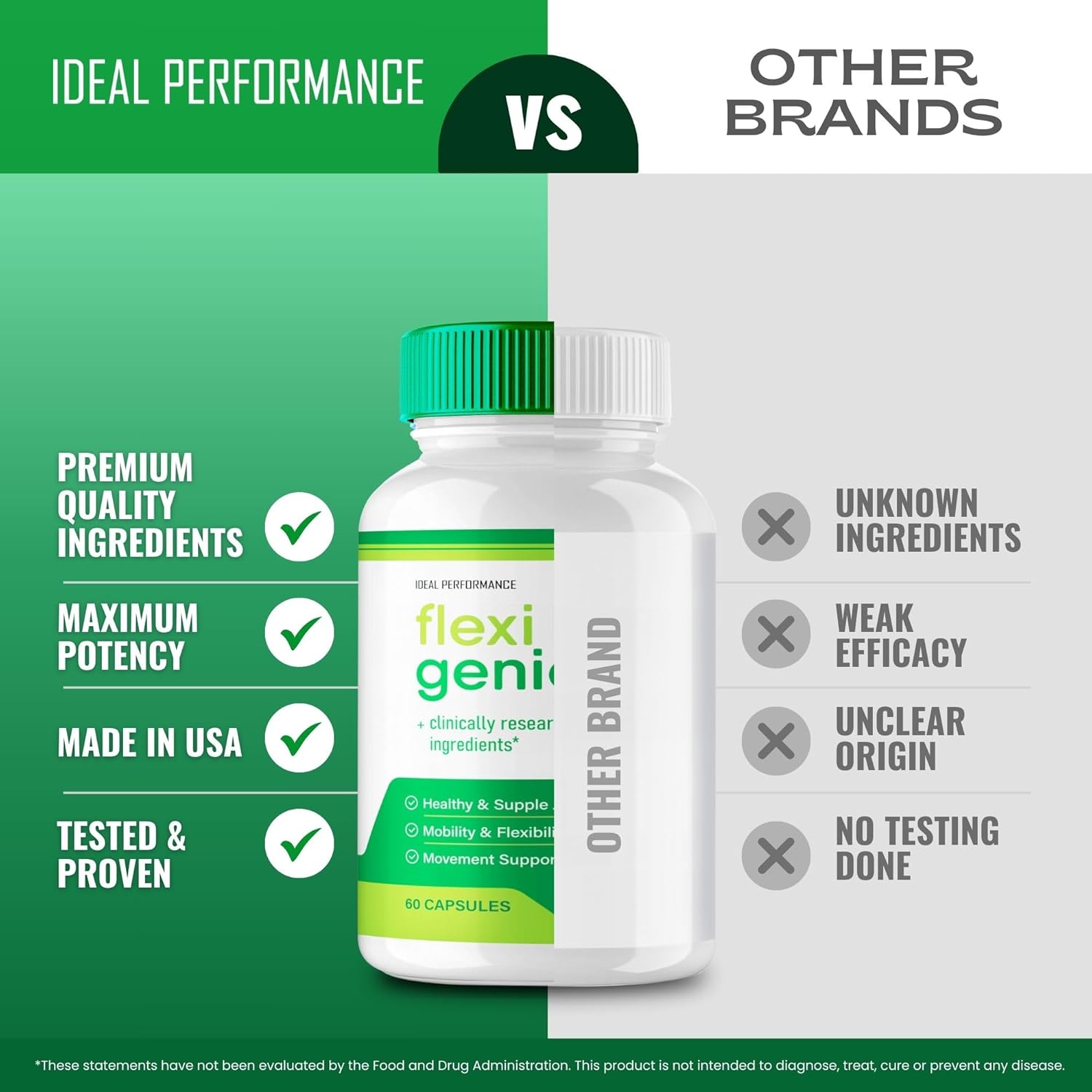 Flexigenics Maximum Strength Capsules with All Natural Advanced Formula - 60 Pills, Reviews included