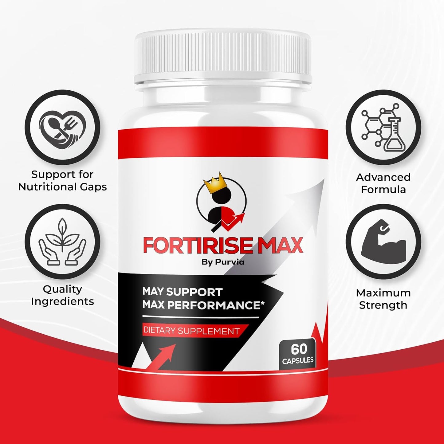 Fortirise Max (2 Pack) - Maximum Strength Formula for Overall Wellness Support, 120 Capsules