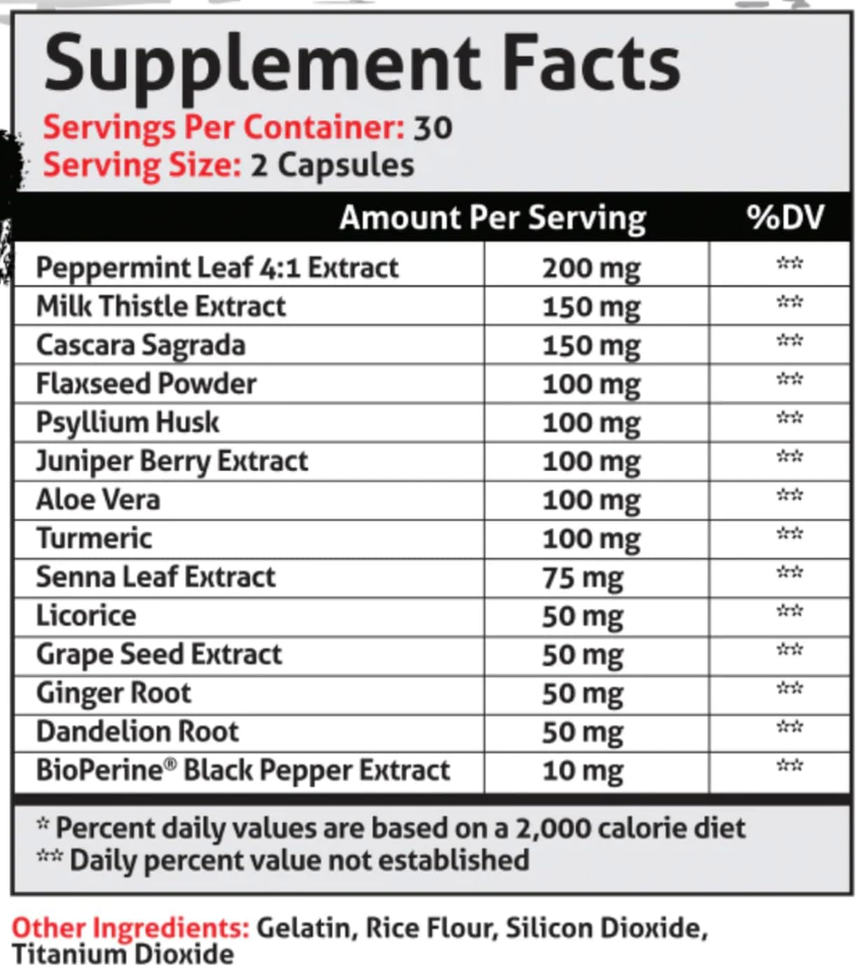 Frontline Formulations: Boost Endurance, Speed Recovery, Veteran-Owned Training Essentials
