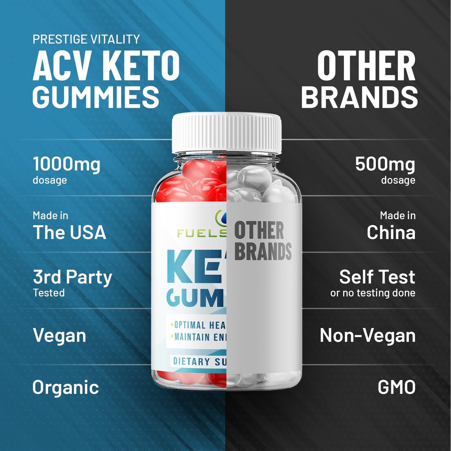 Fuel Smart ACV Gummies Supplement with Apple Cider Vinegar 1000MG + Vitamin B12 - Weight Management Gummies for Keto Diet (2 Pack - 120 Gummies)